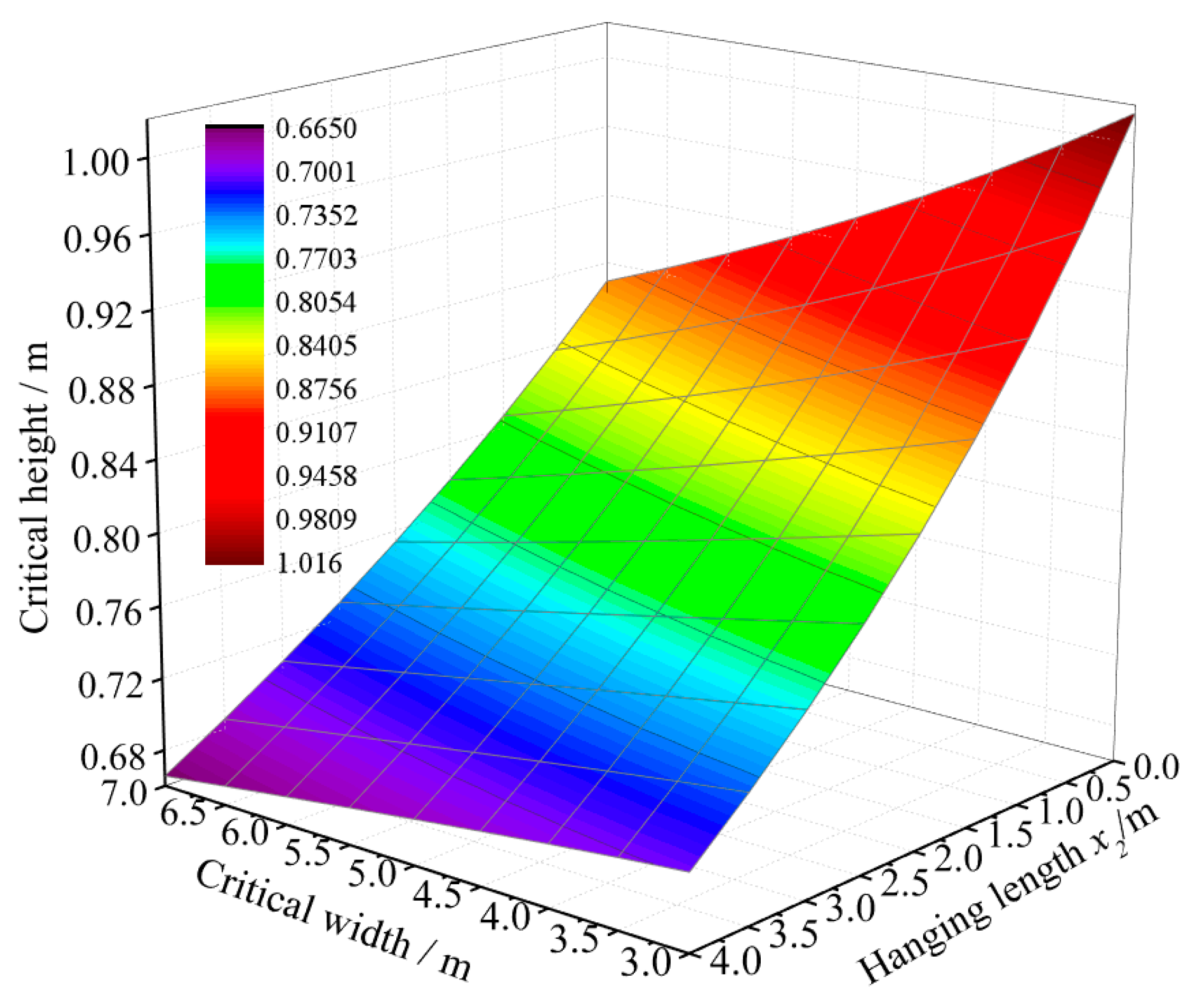 Applsci 13 06877 g008