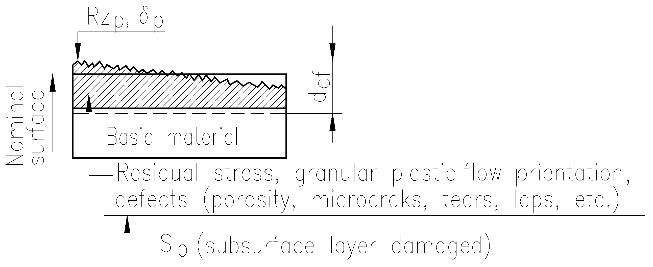 Applsci 13 06881 g001 Applsci 13 06881 g001