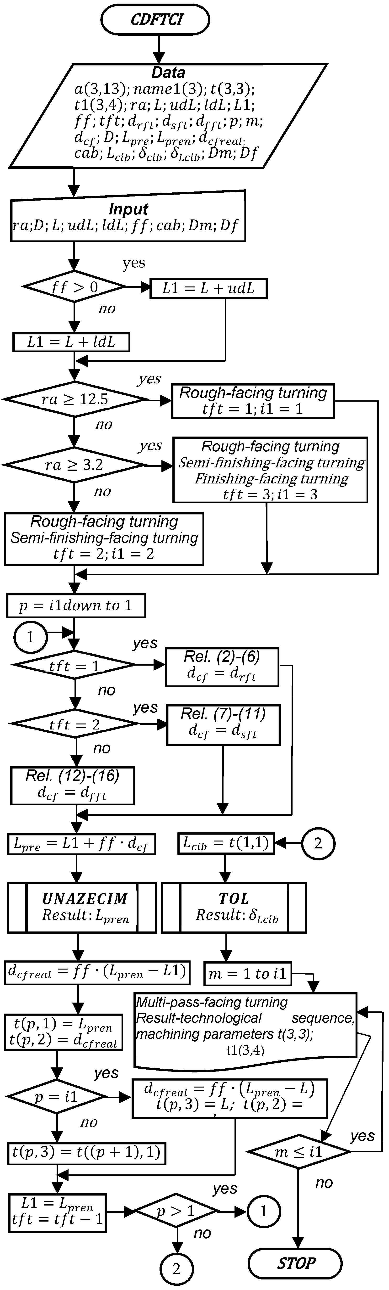 Applsci 13 06881 g002 Applsci 13 06881 g002