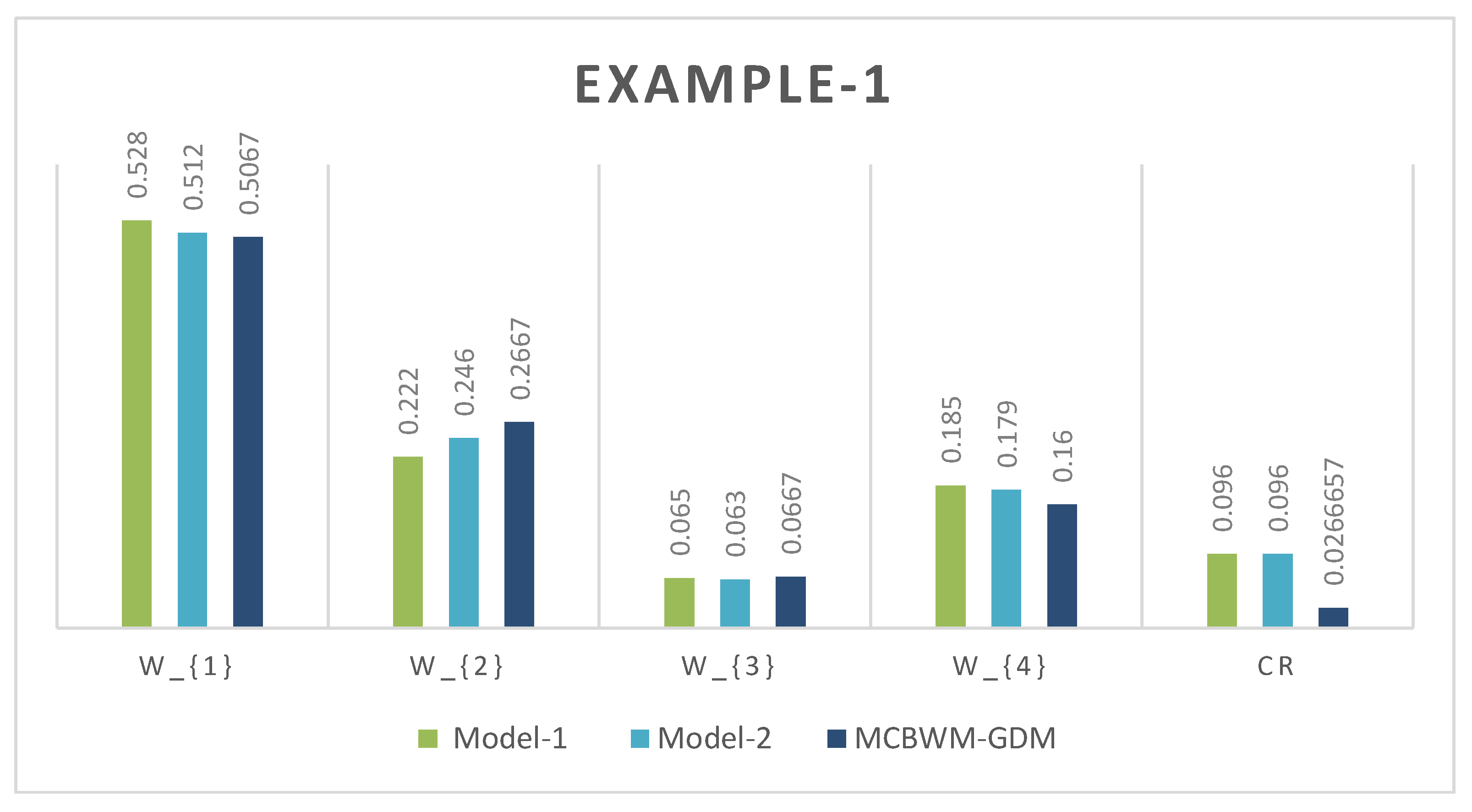 Applsci 13 06882 g003