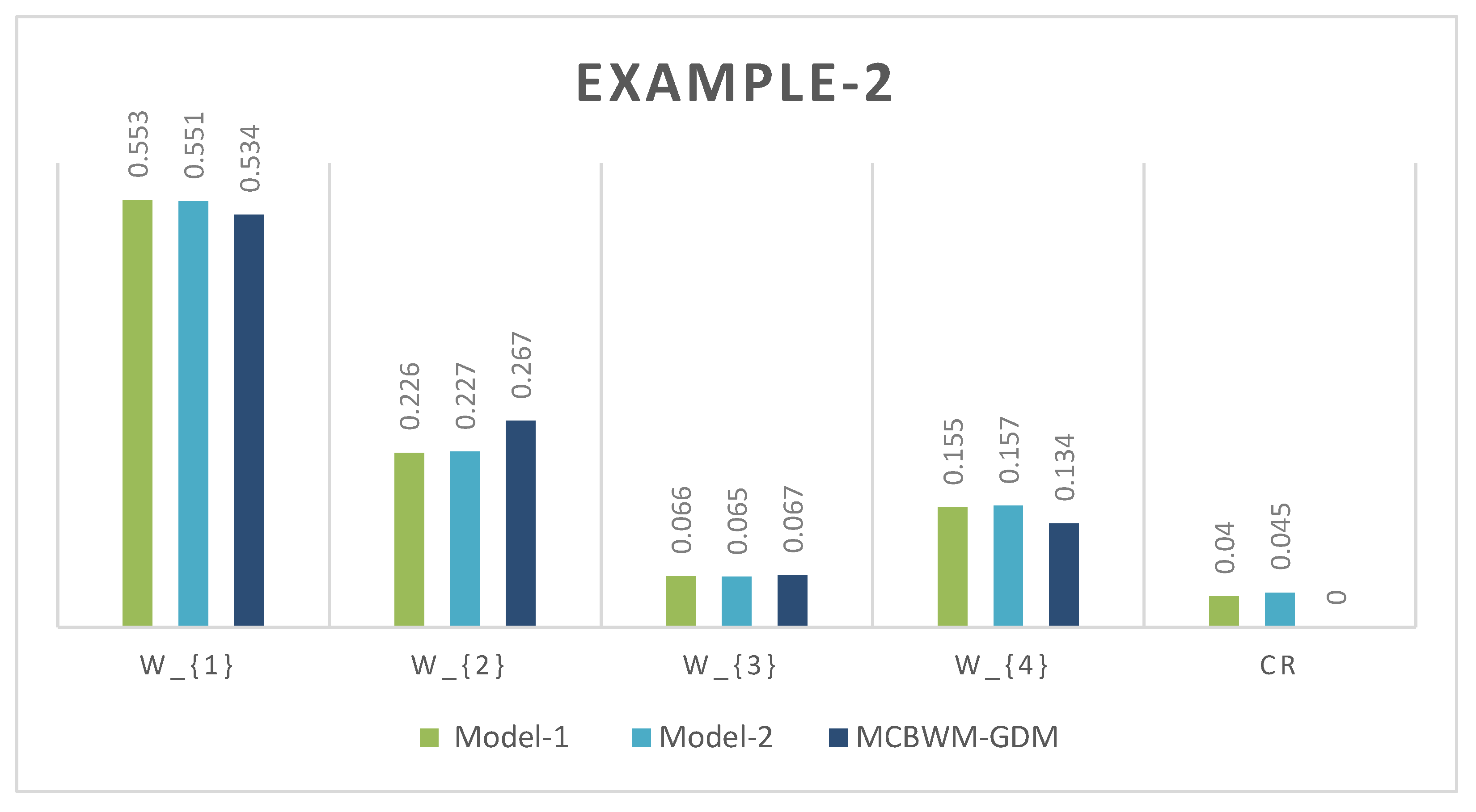 Applsci 13 06882 g004