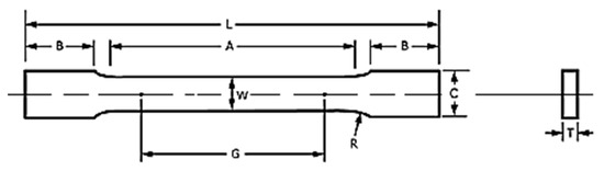 Applsci 13 06884 g008