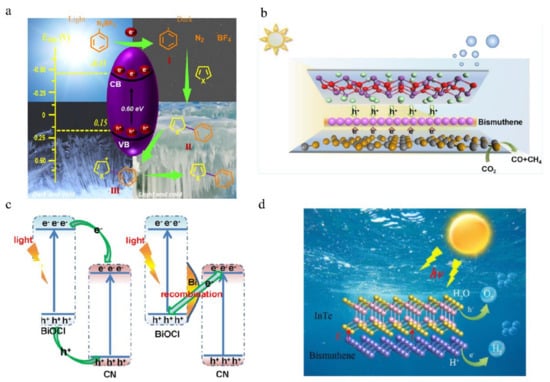 Applsci 13 06885 g005