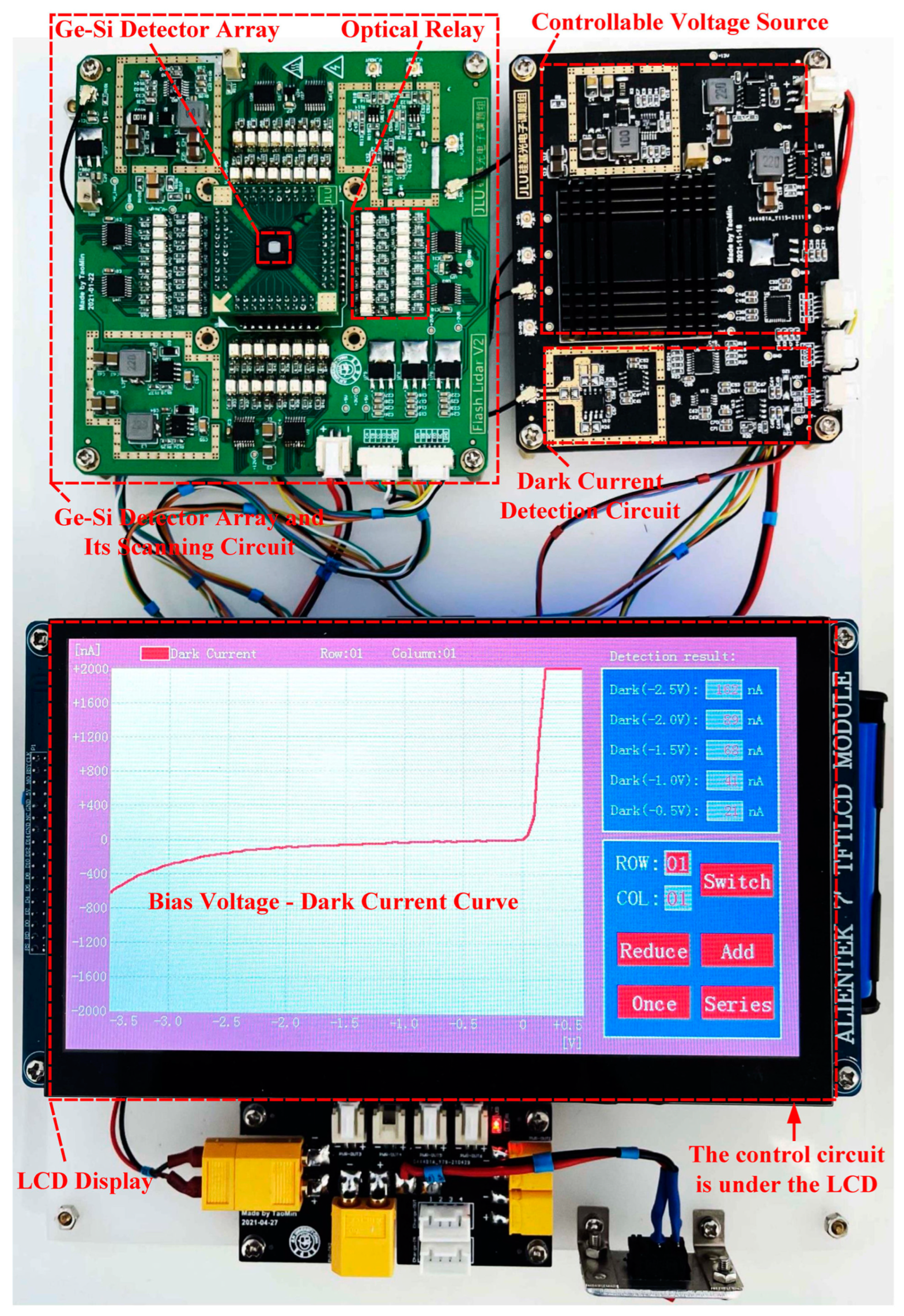 Applsci 13 06887 g007
