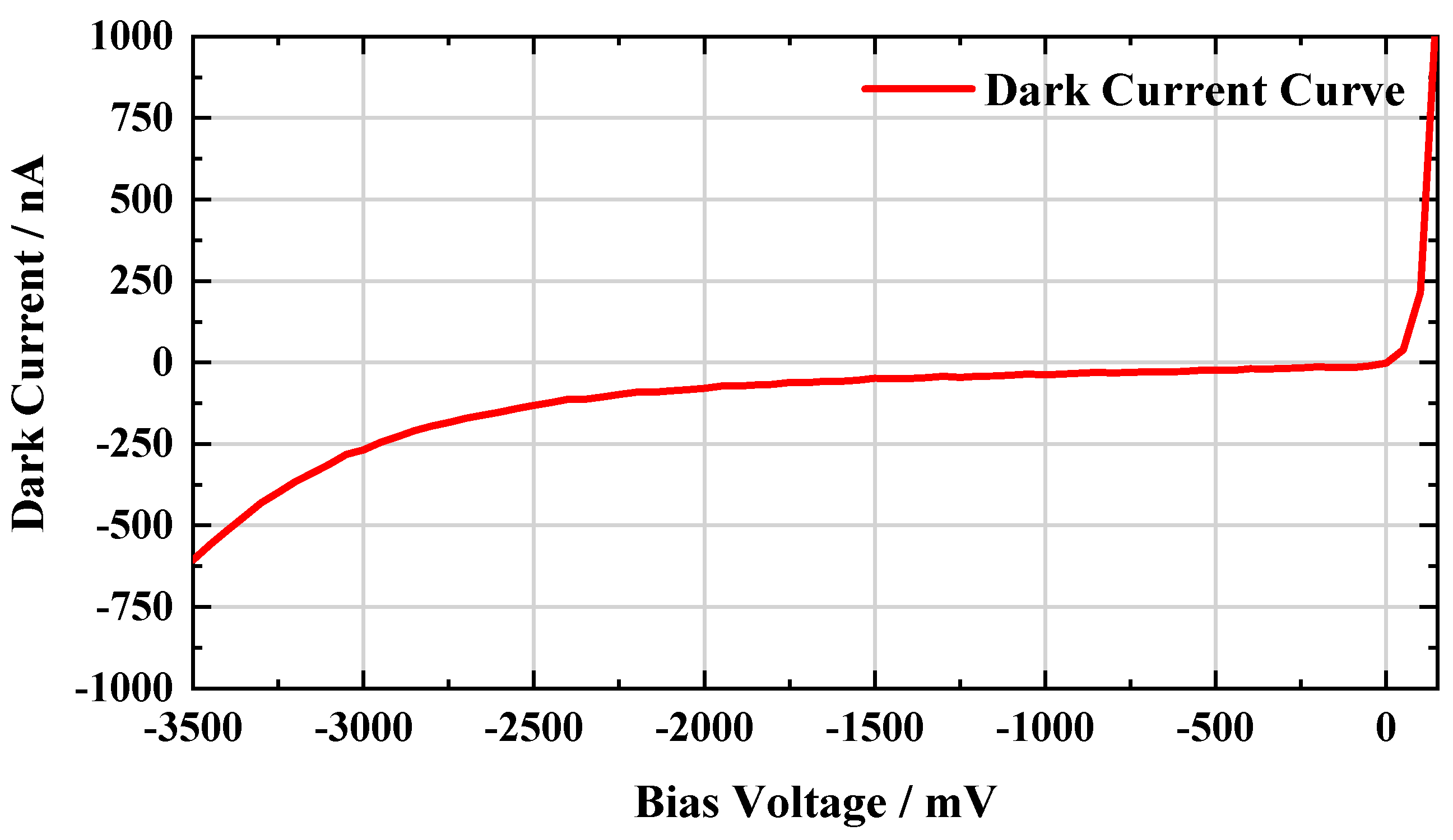 Applsci 13 06887 g009