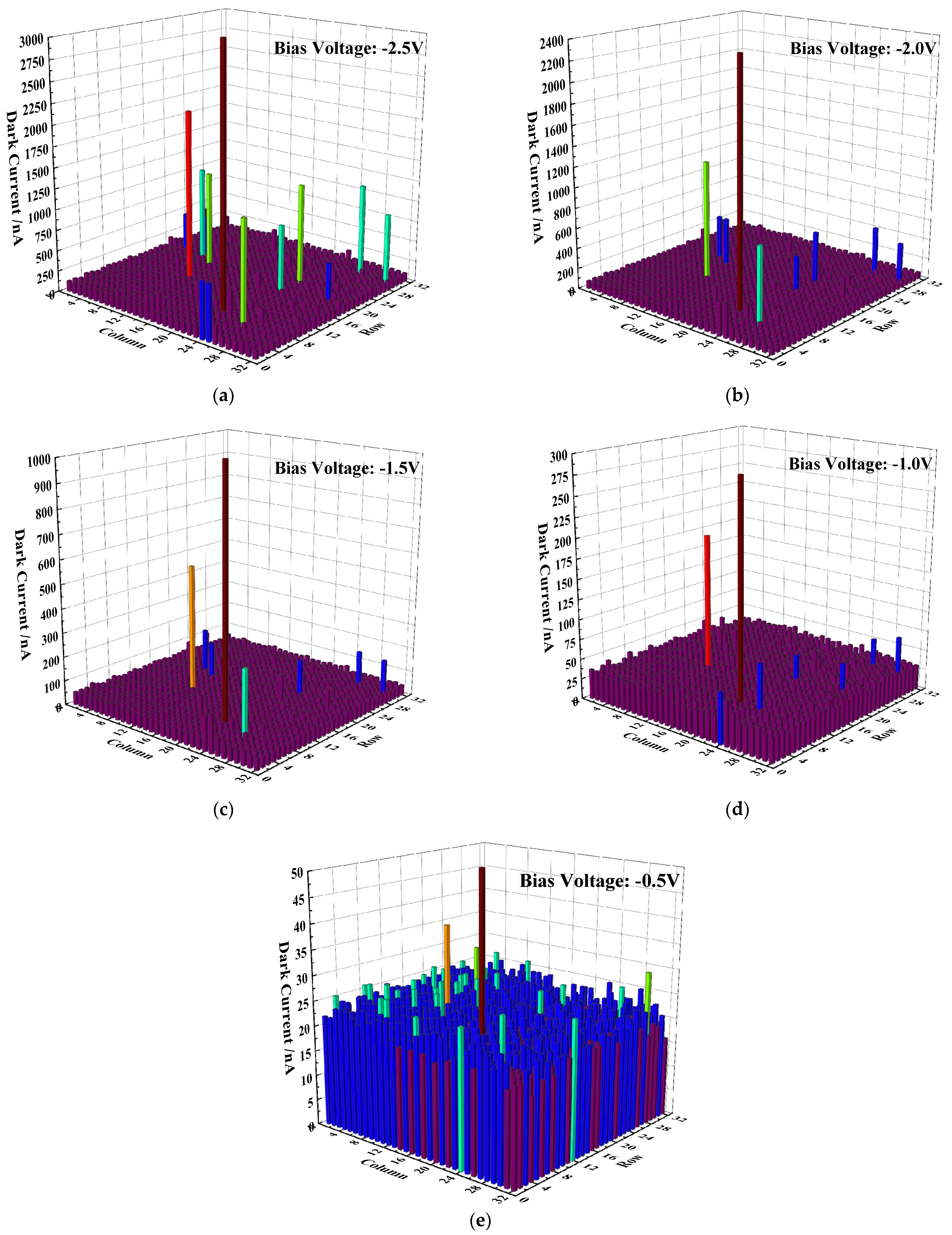 Applsci 13 06887 g010
