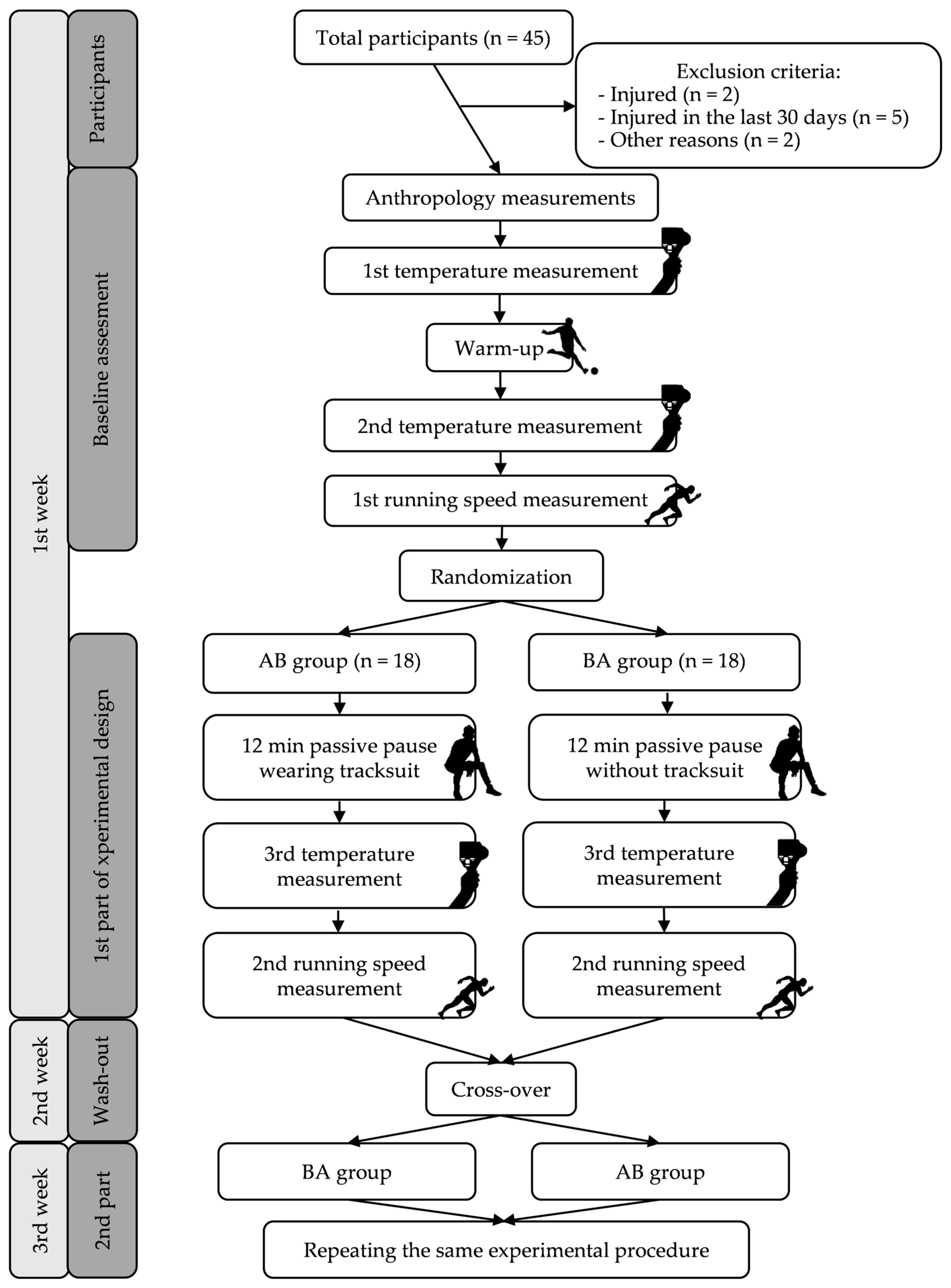 Applsci 13 06889 g001