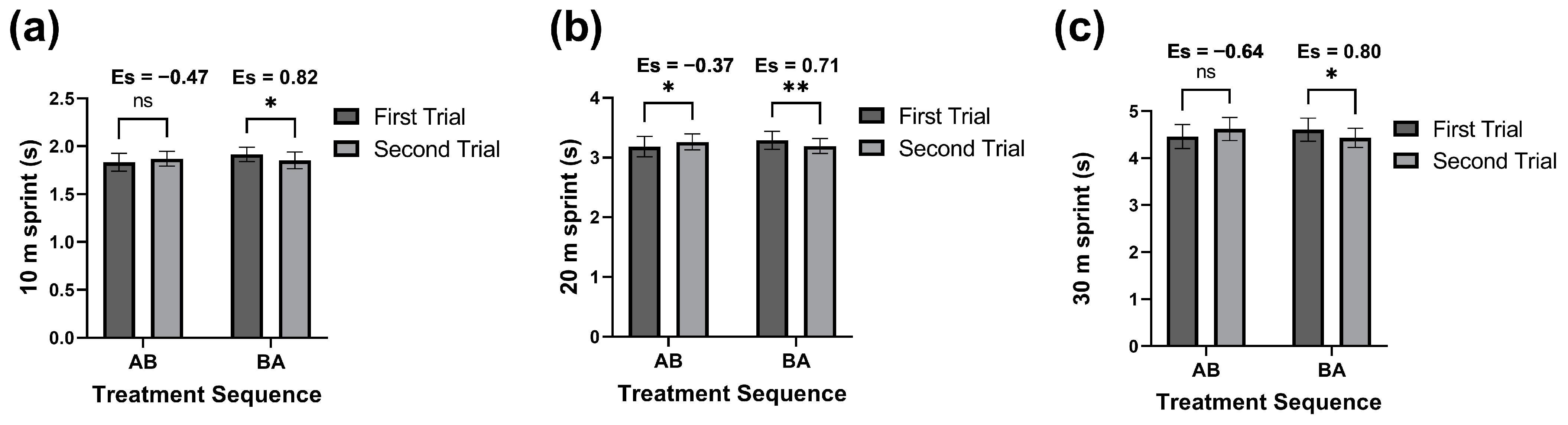 Applsci 13 06889 g003