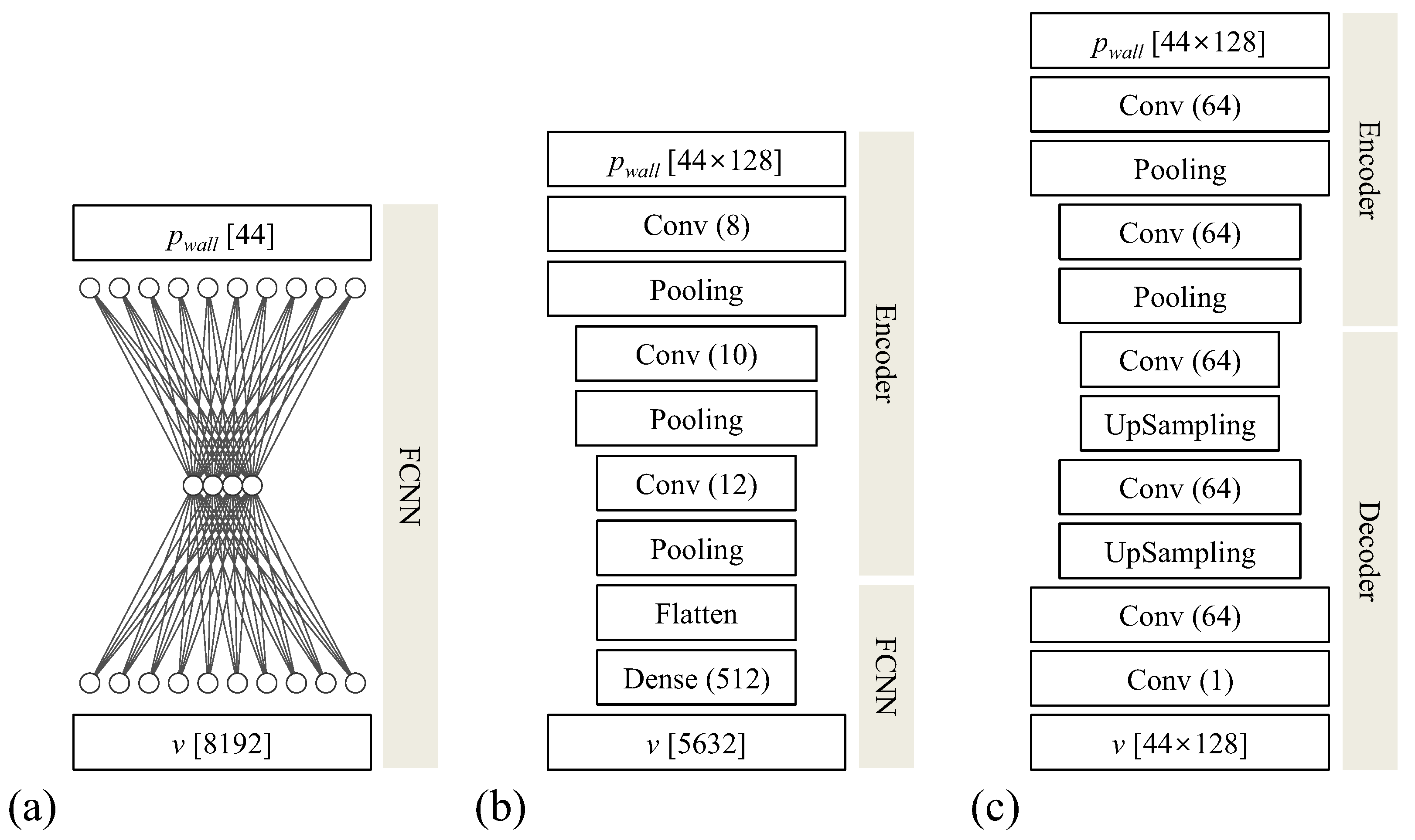 Applsci 13 06891 g002