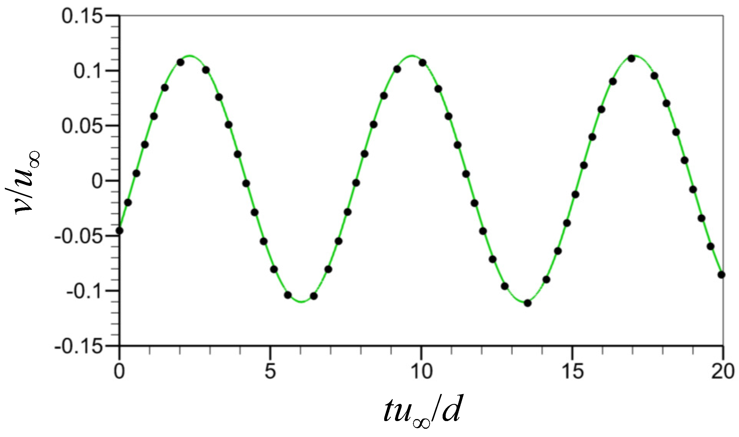 Applsci 13 06891 g003