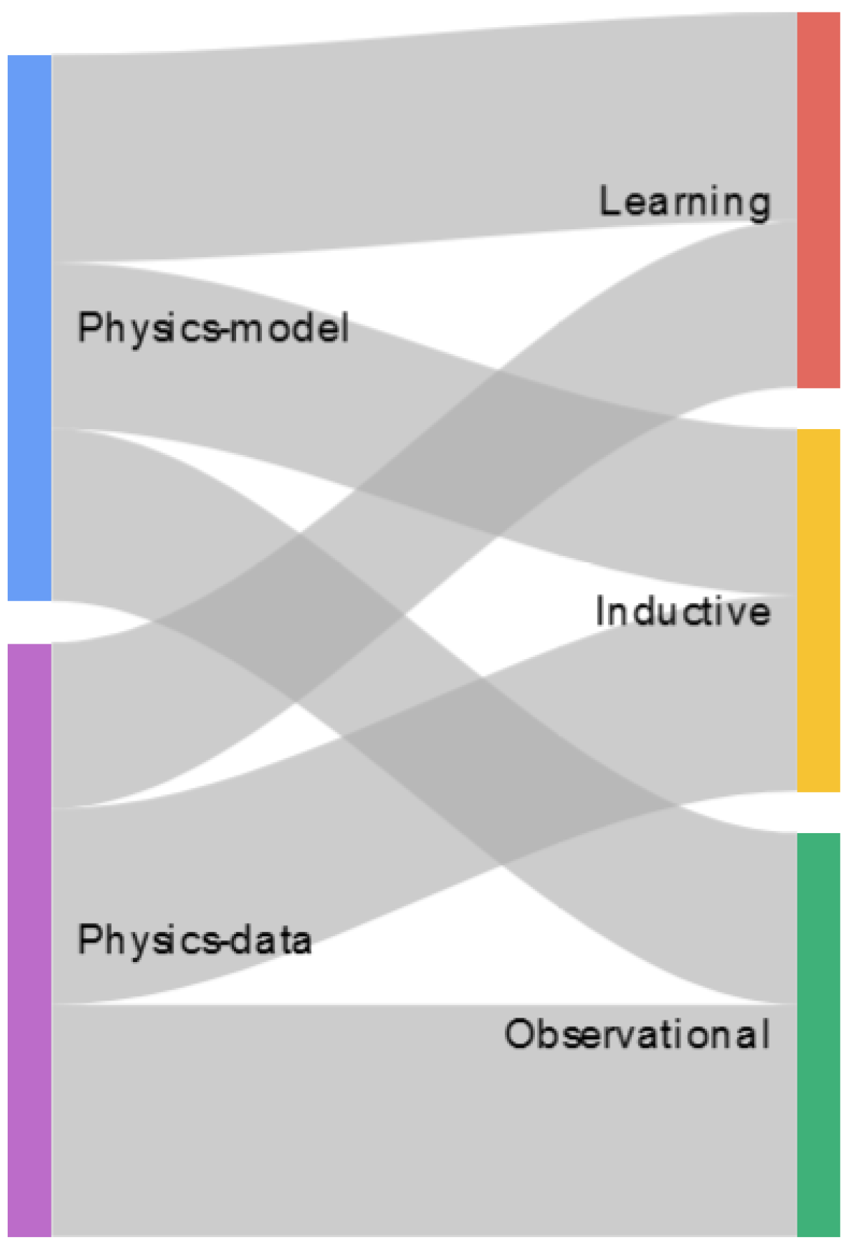 Applsci 13 06892 g002