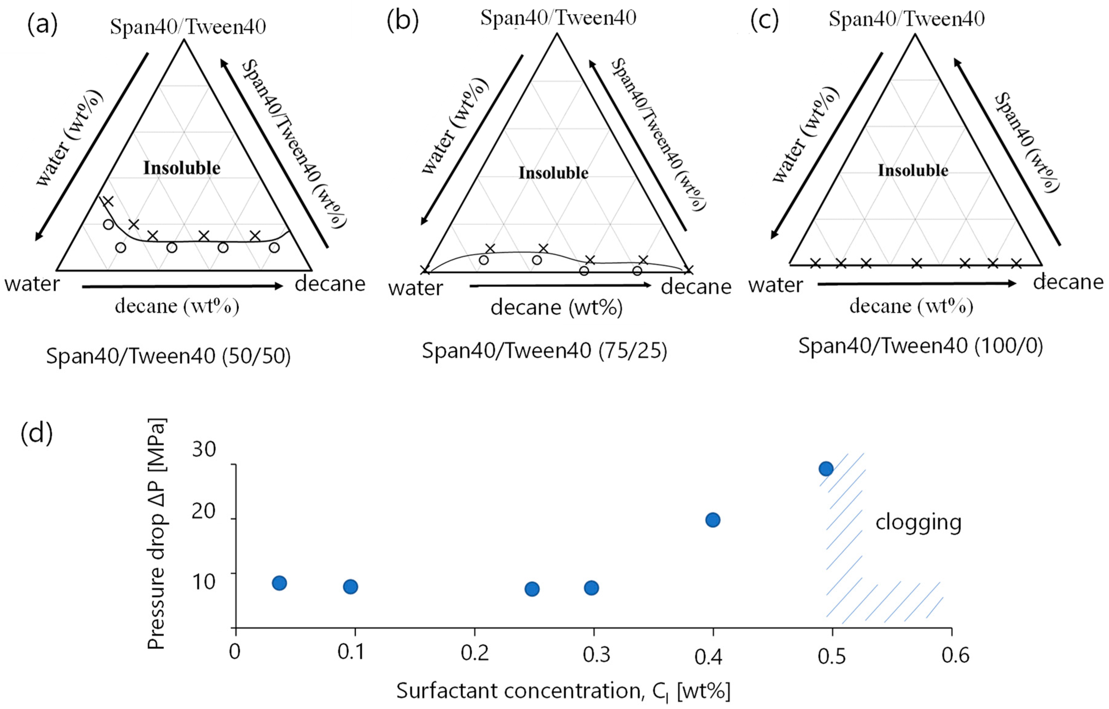 Applsci 13 06893 g004