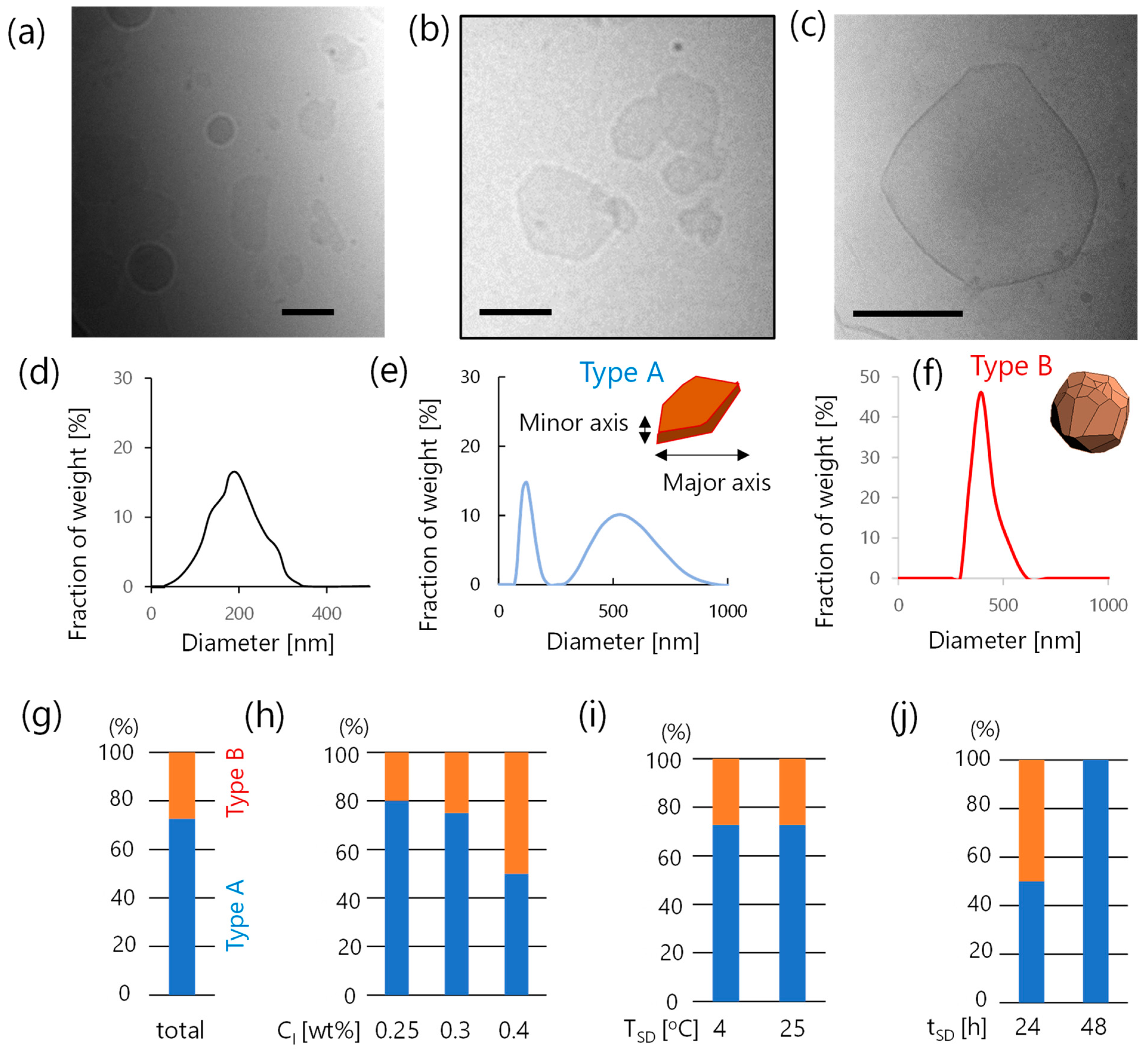 Applsci 13 06893 g005