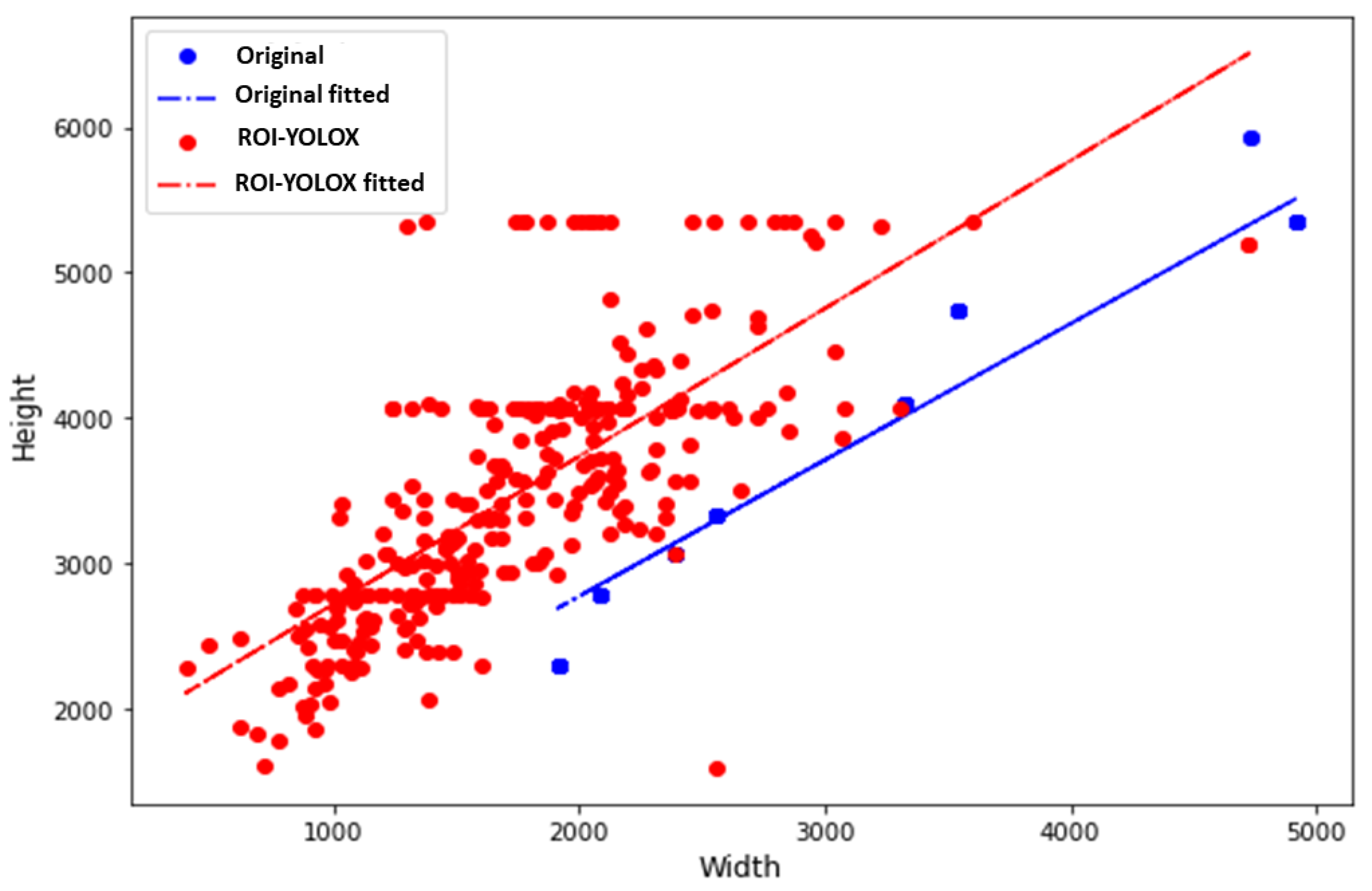 Applsci 13 06894 g004