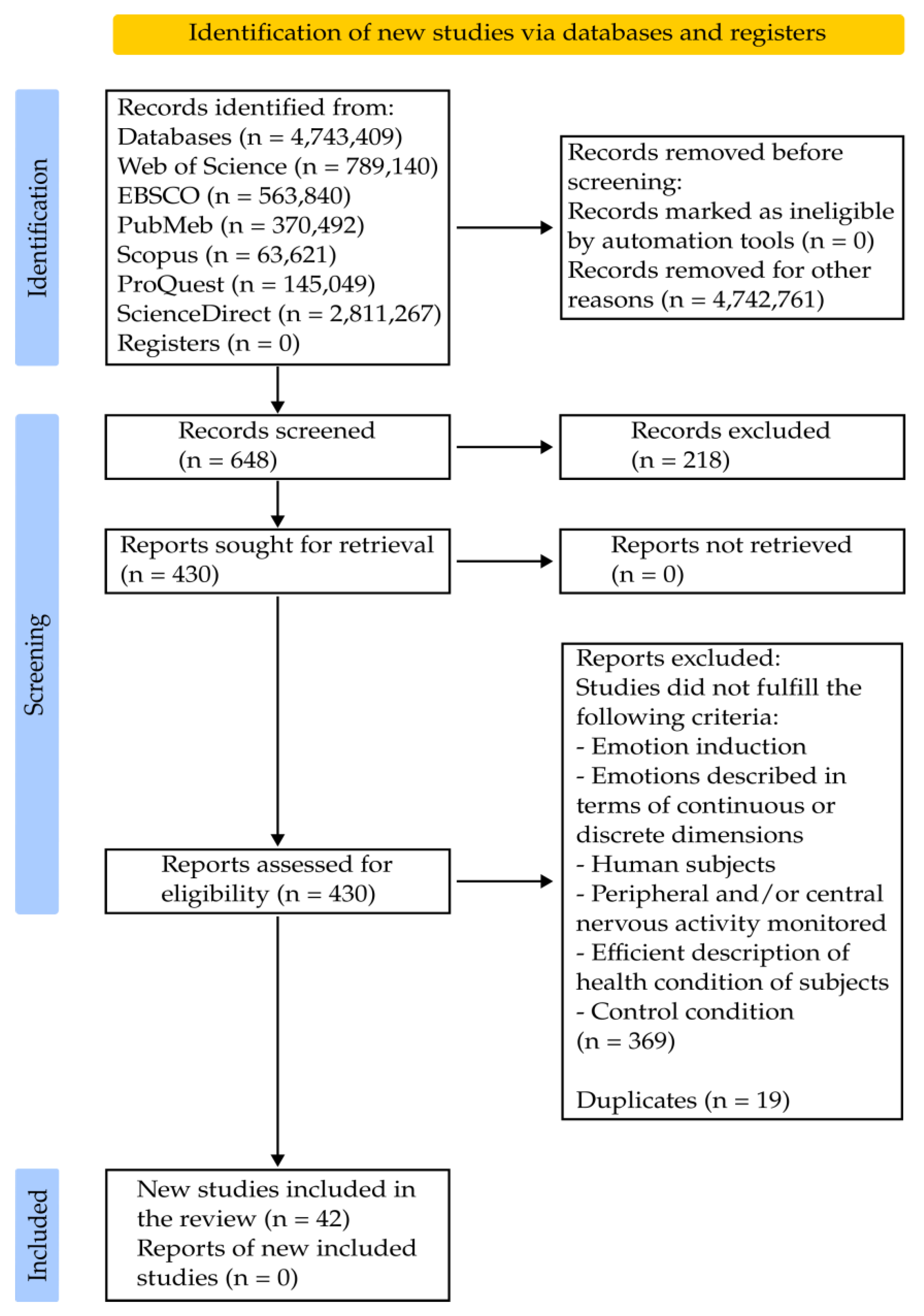 Applsci 13 06896 g002