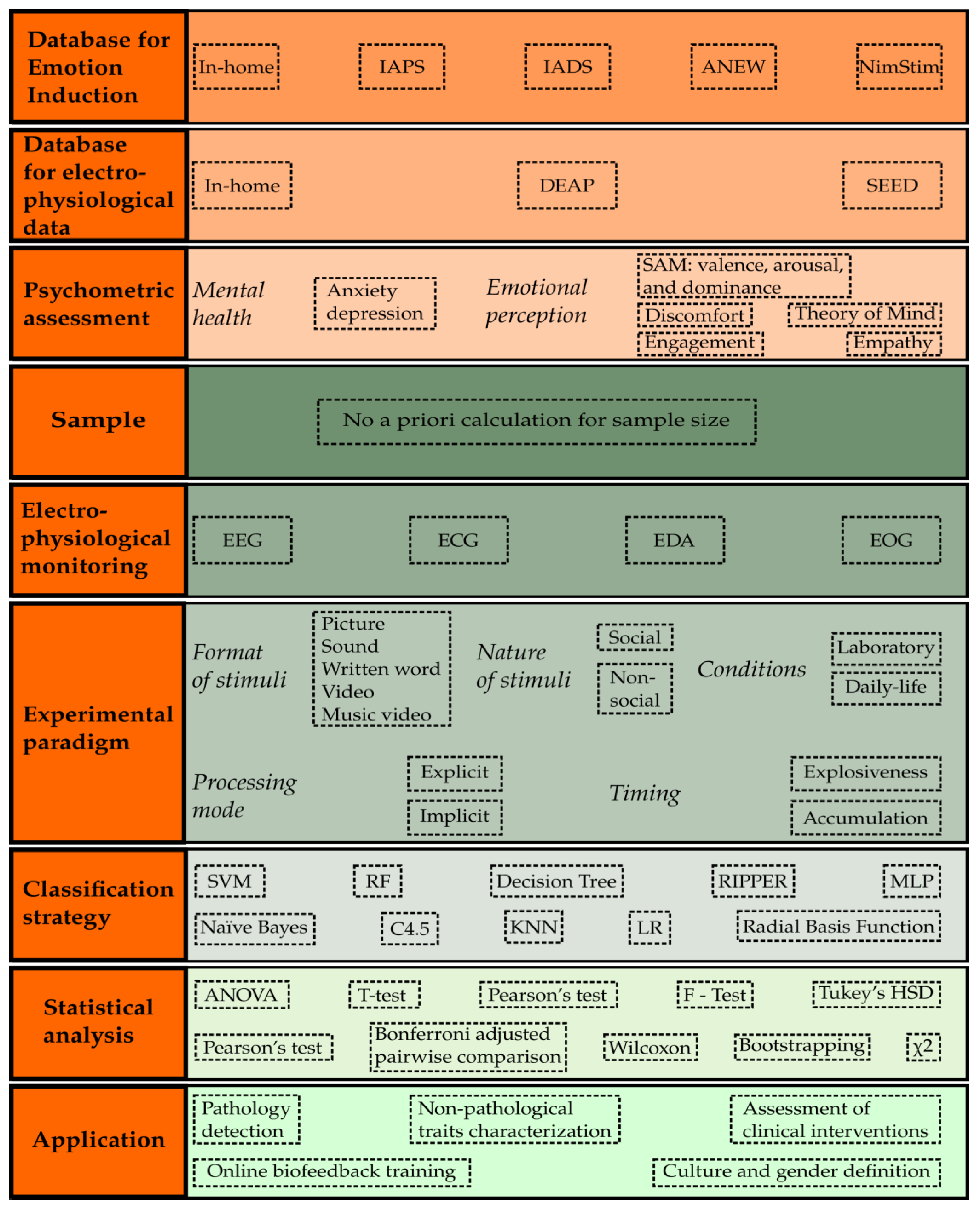 Applsci 13 06896 g003
