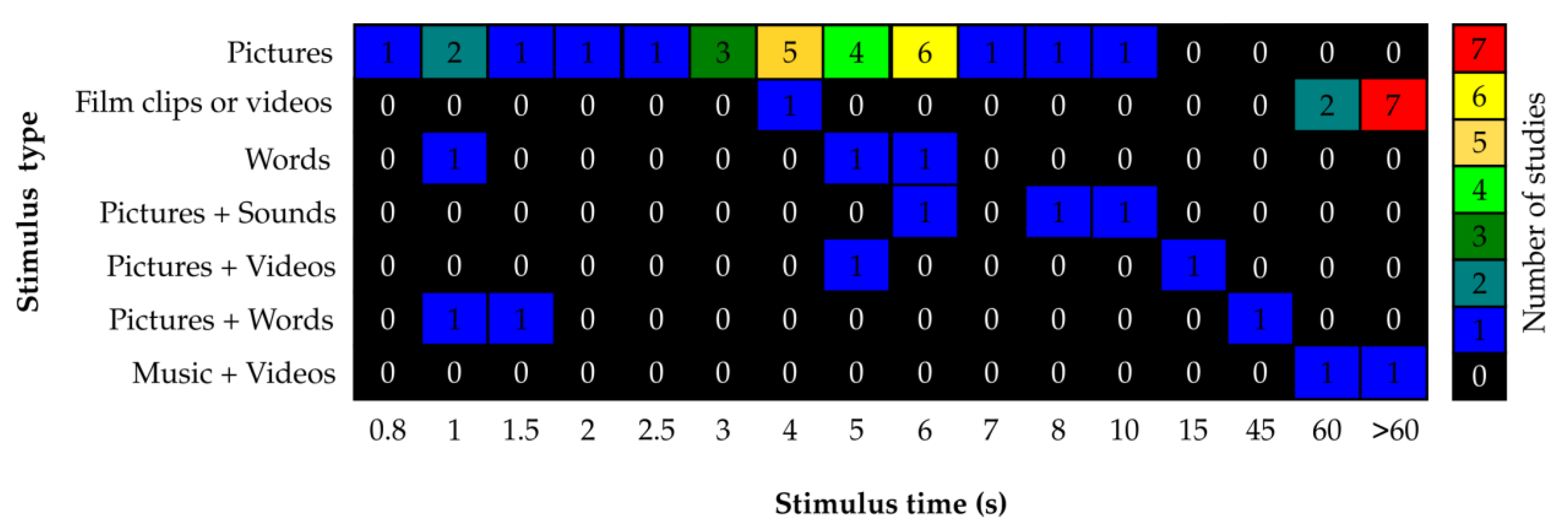 Applsci 13 06896 g005
