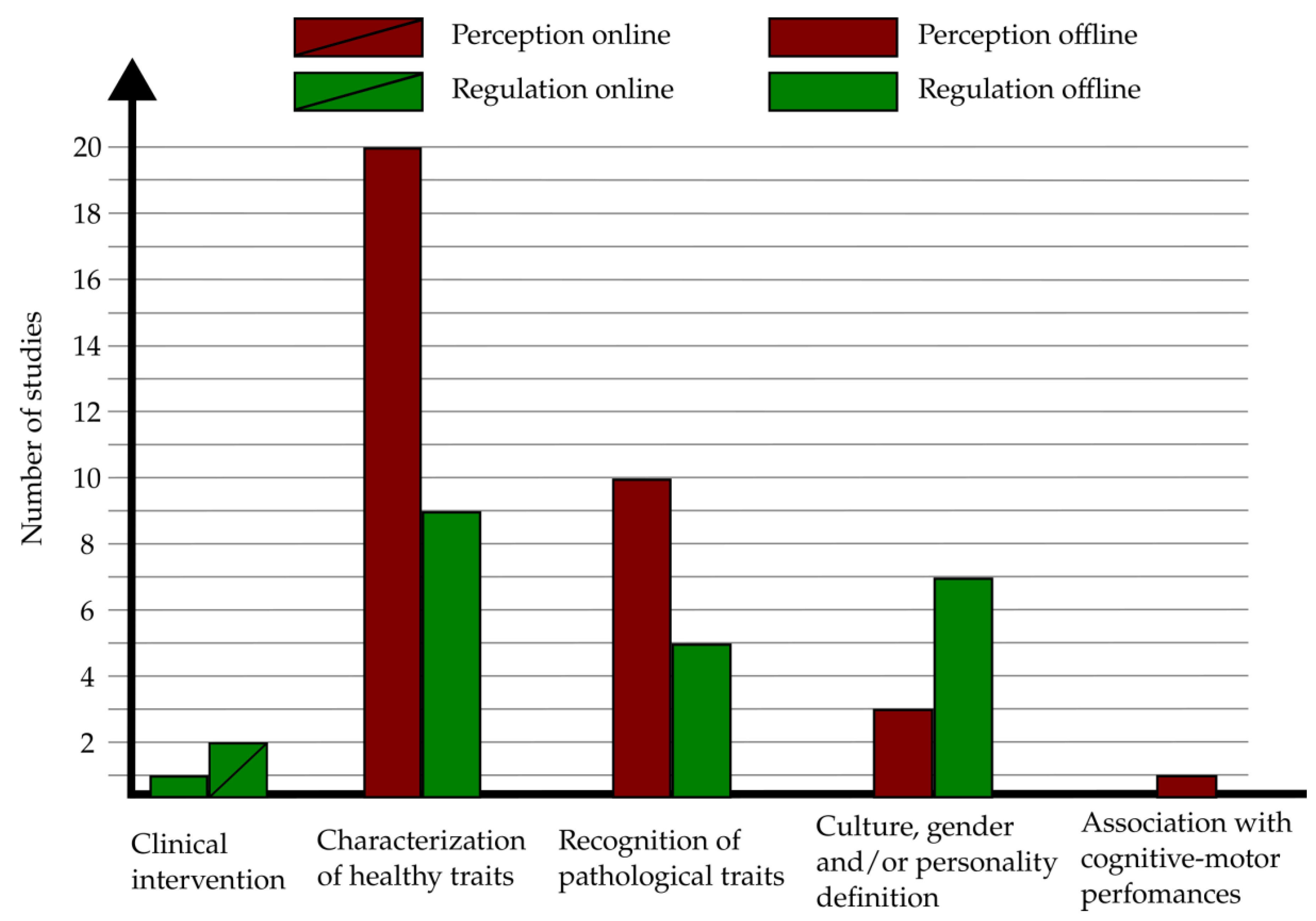 Applsci 13 06896 g006