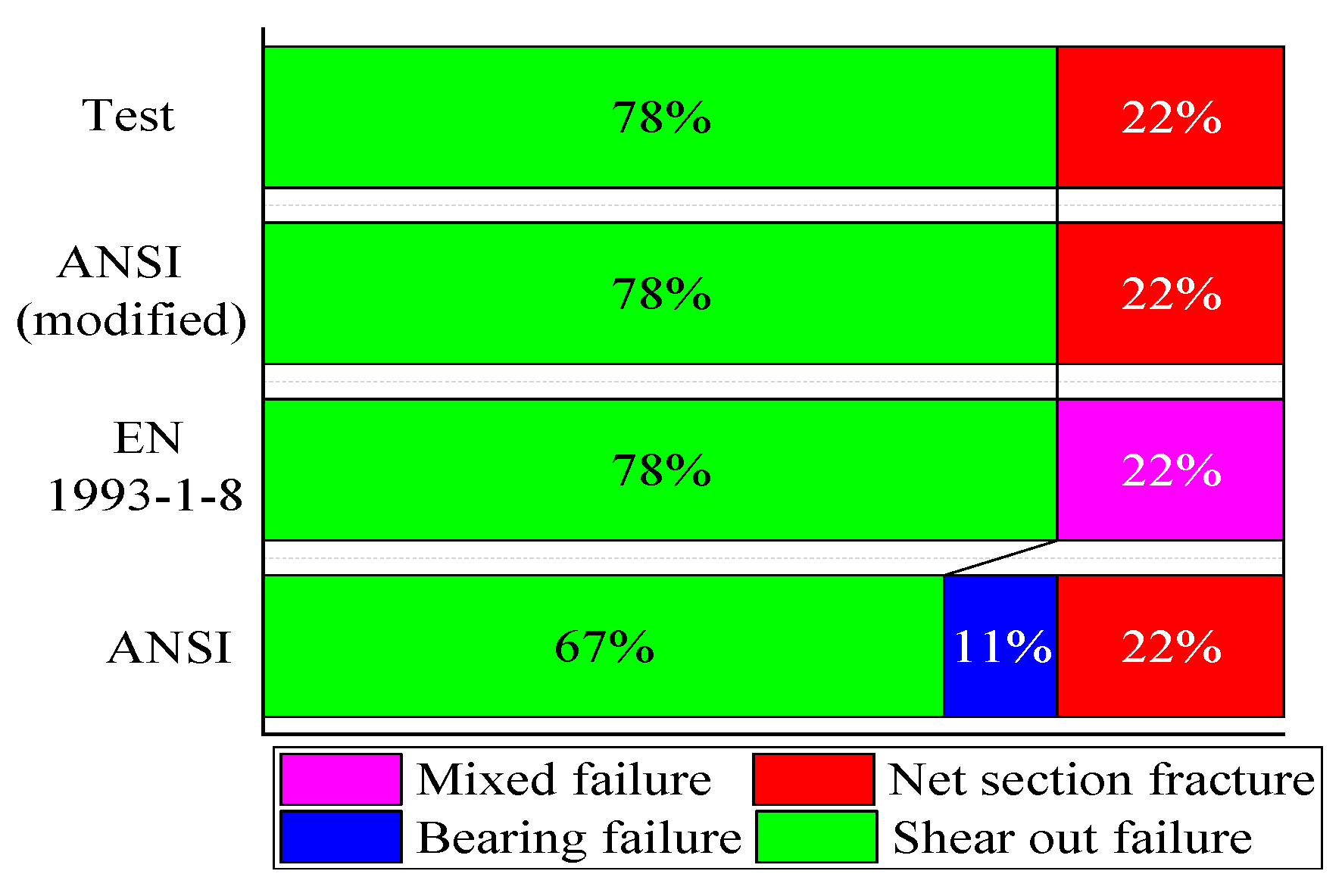 Applsci 13 06897 g012 Applsci 13 06897 g012