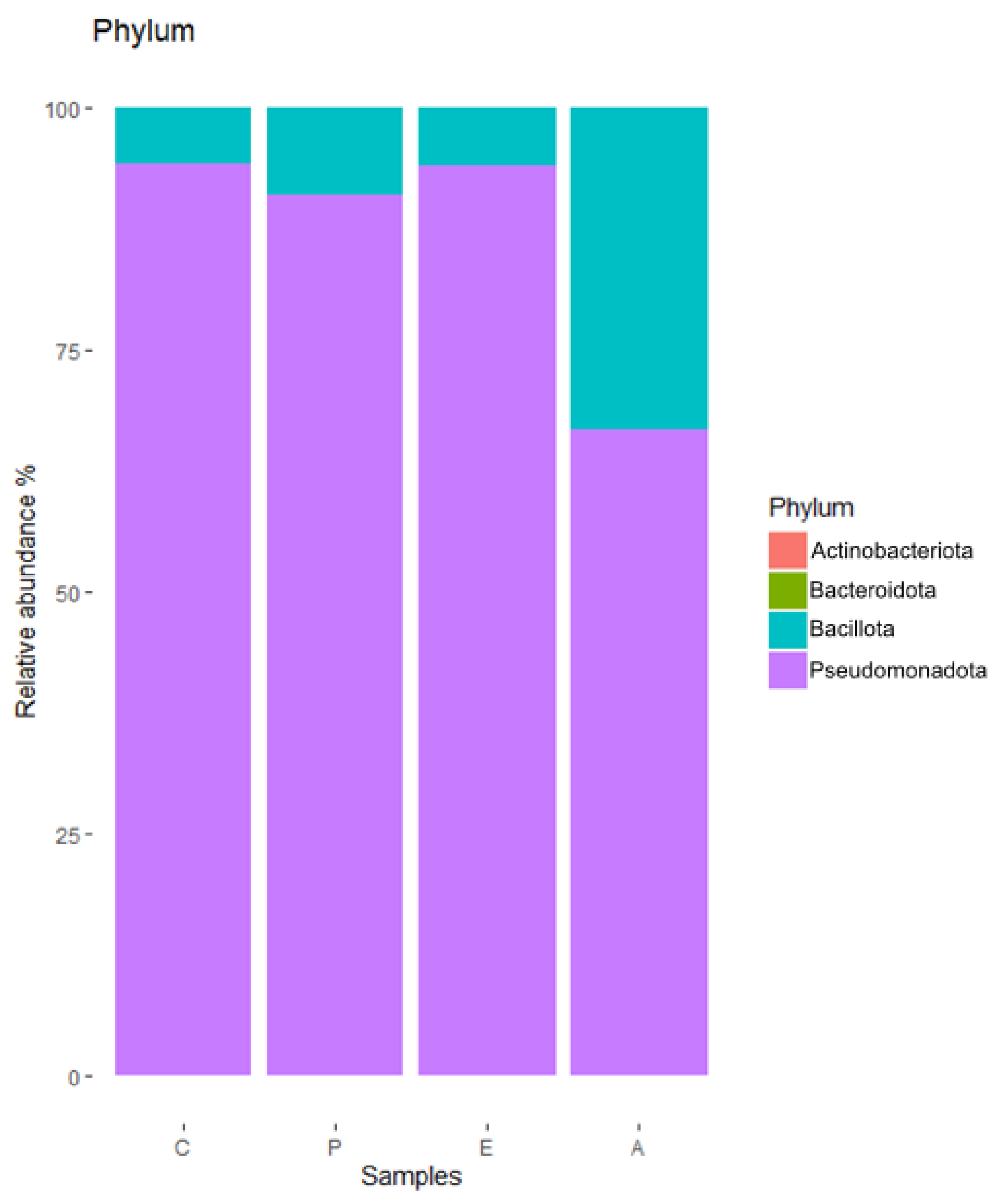 Applsci 13 06901 g001