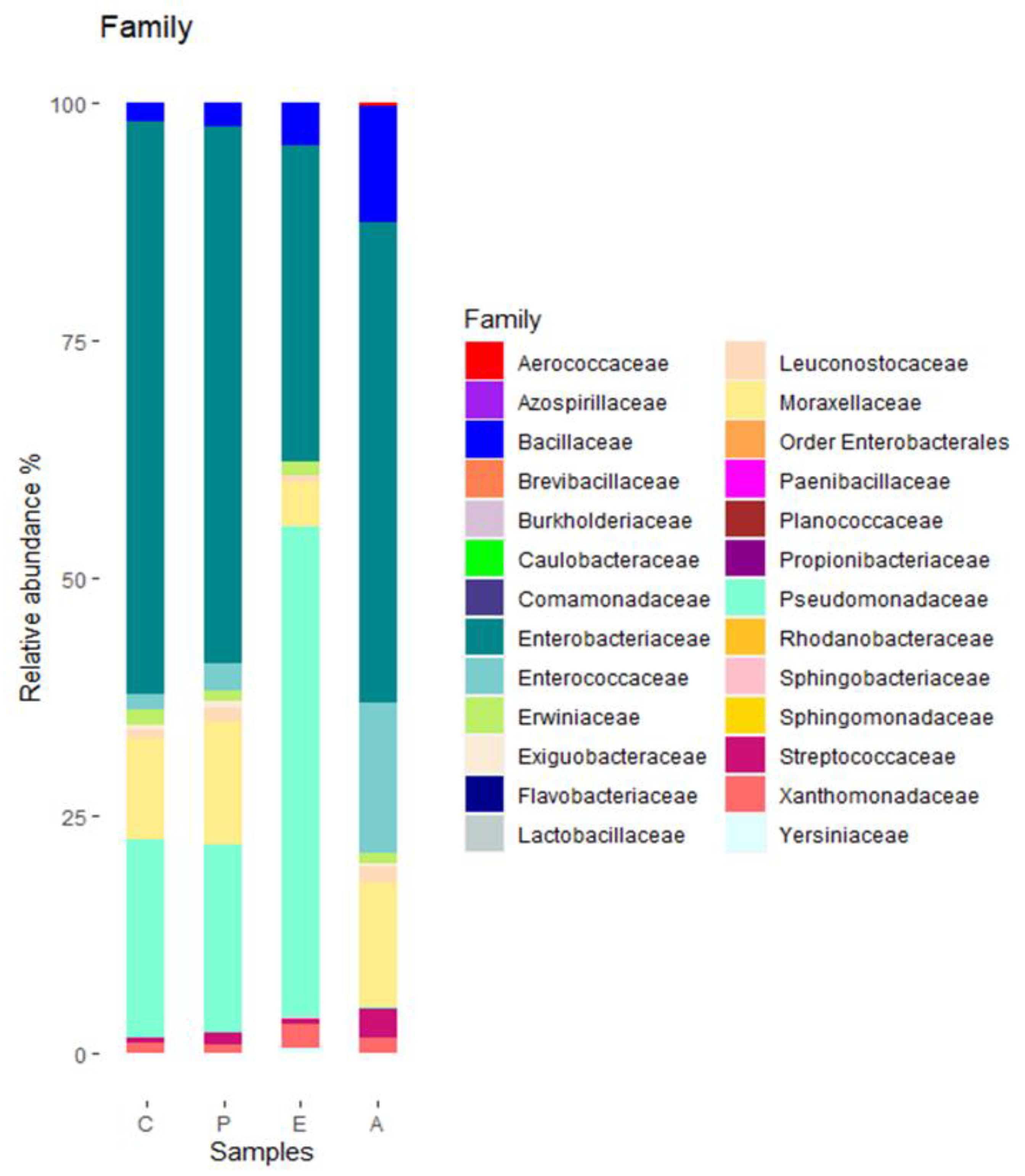 Applsci 13 06901 g002