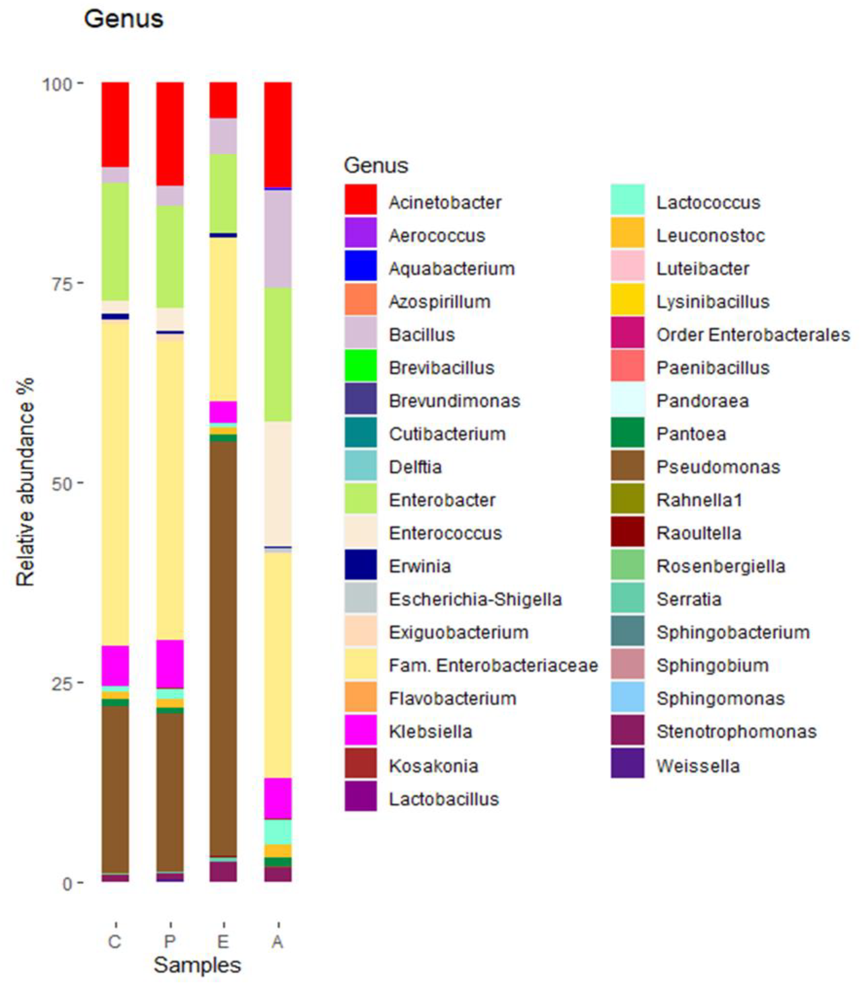 Applsci 13 06901 g003