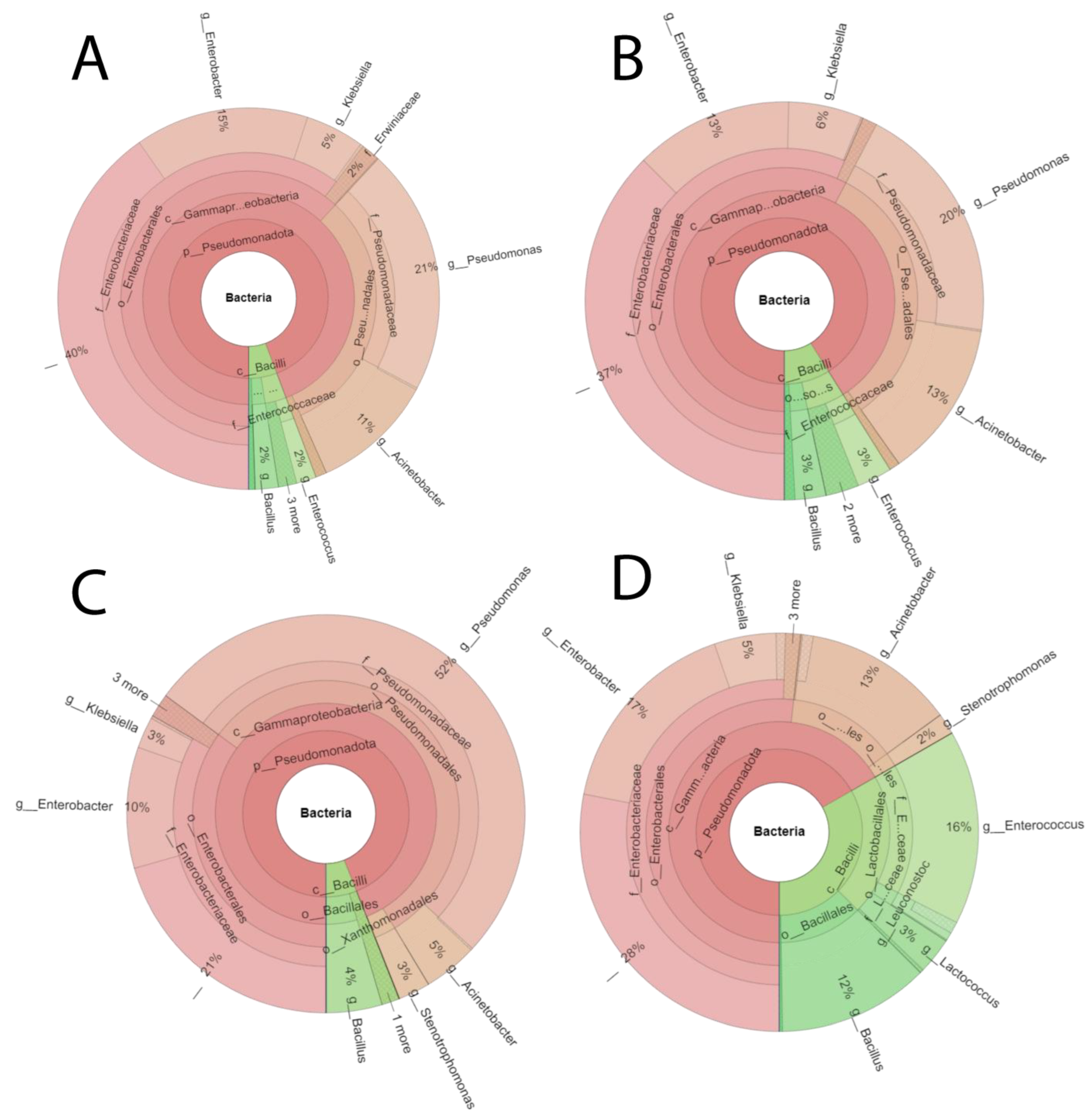 Applsci 13 06901 g004
