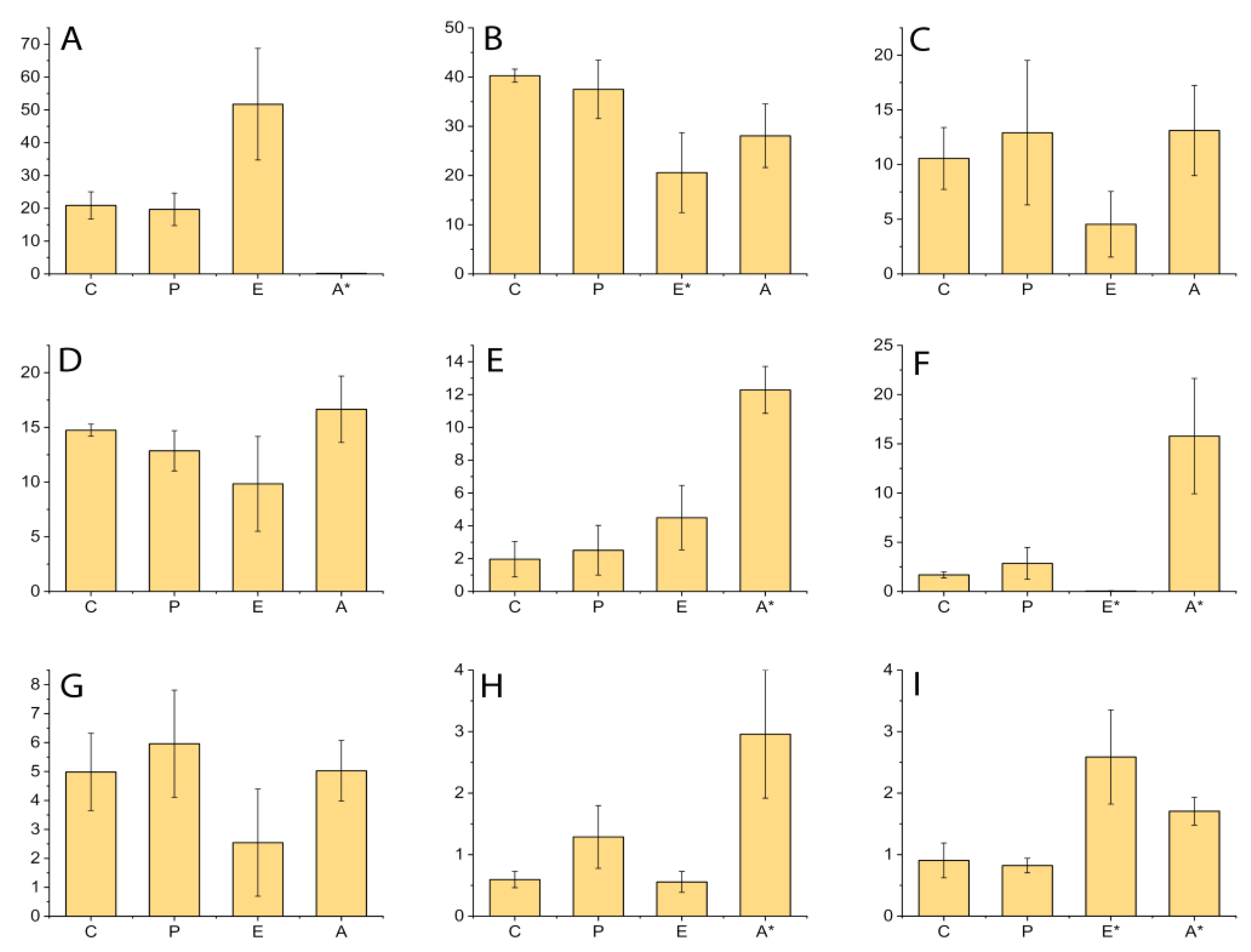 Applsci 13 06901 g005