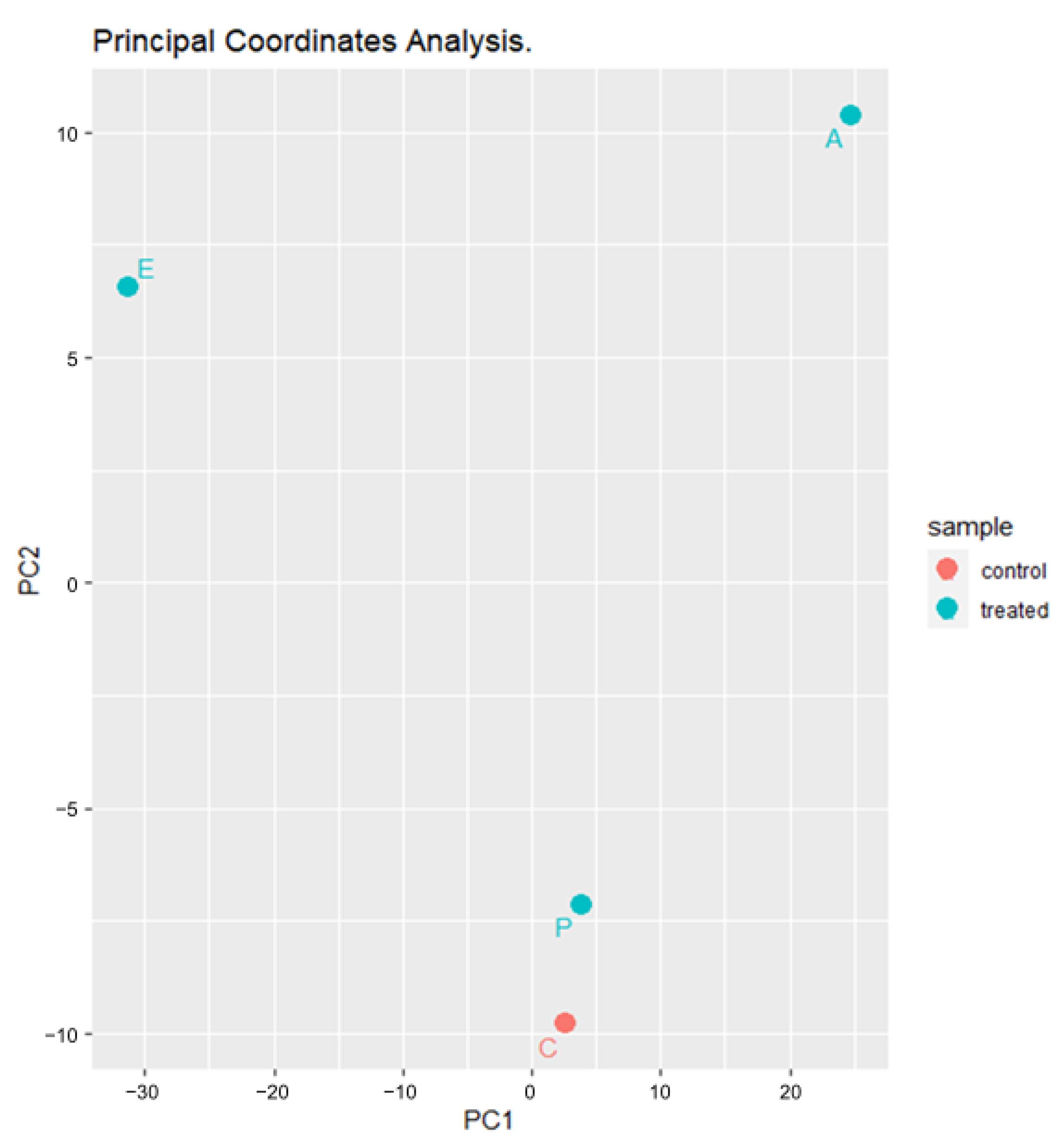 Applsci 13 06901 g006