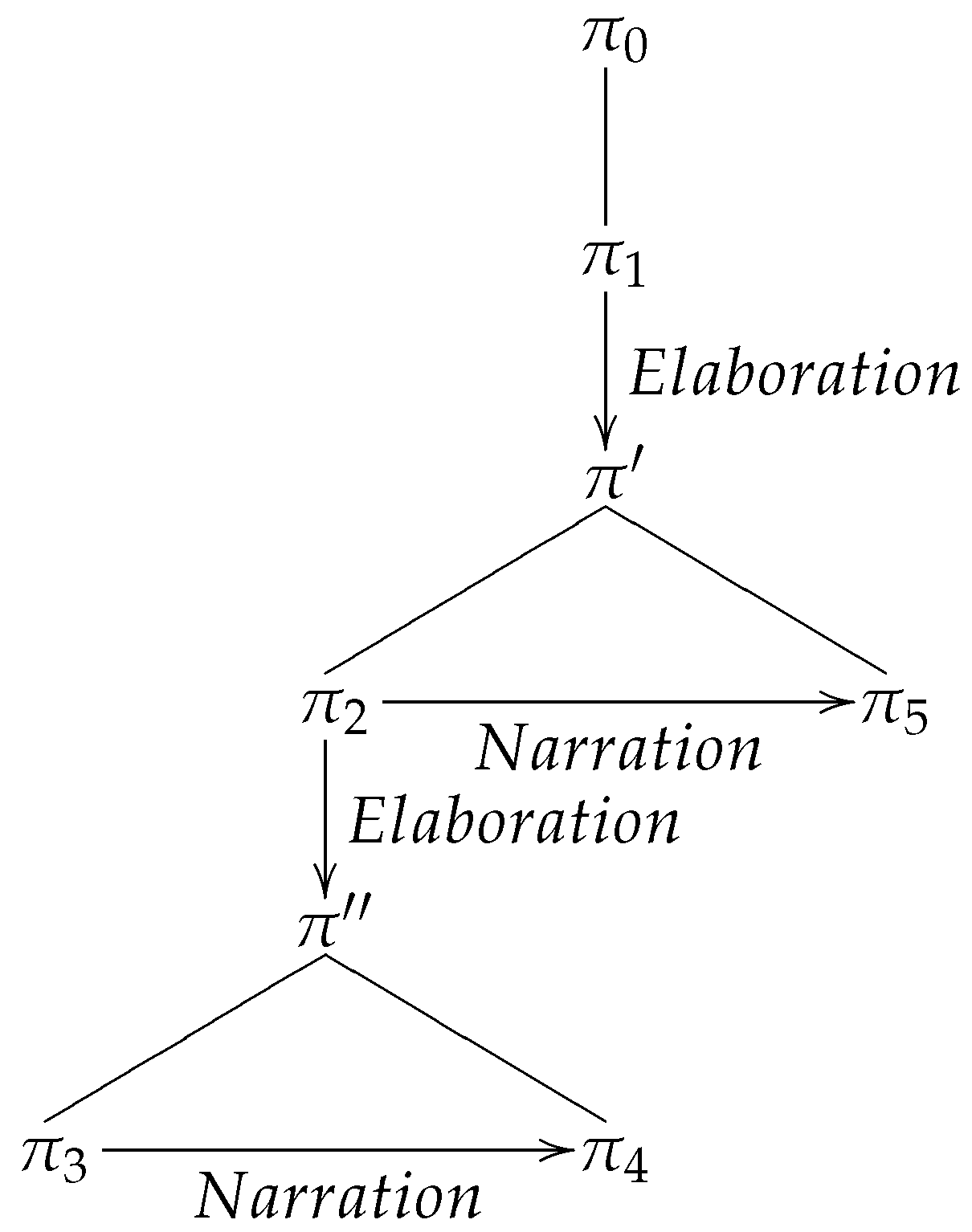 Applsci 13 06902 g003 Applsci 13 06902 g003