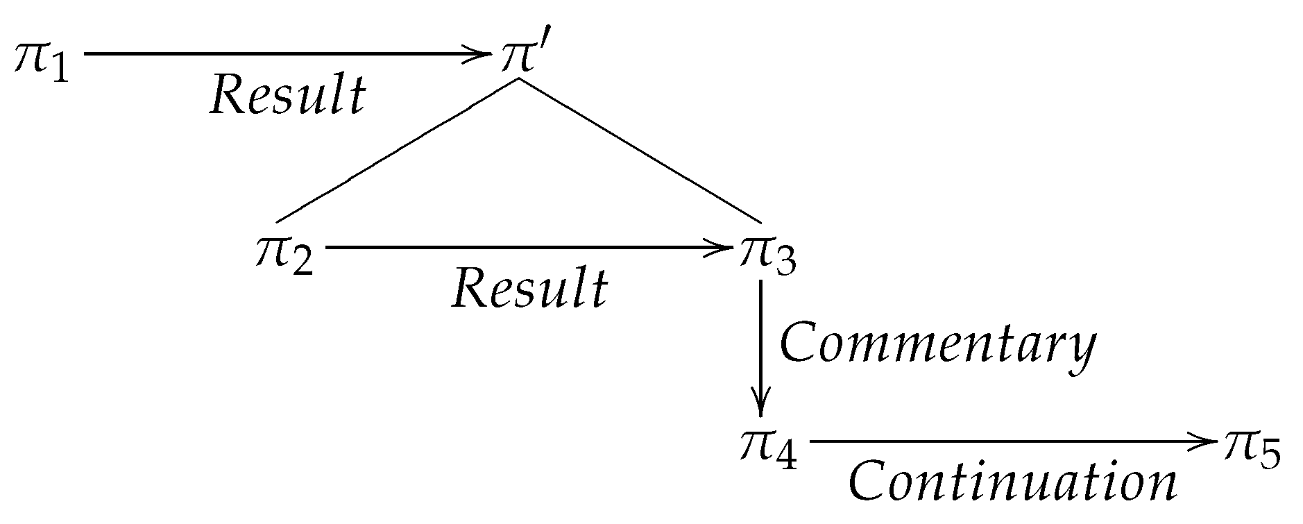 Applsci 13 06902 g004 Applsci 13 06902 g004