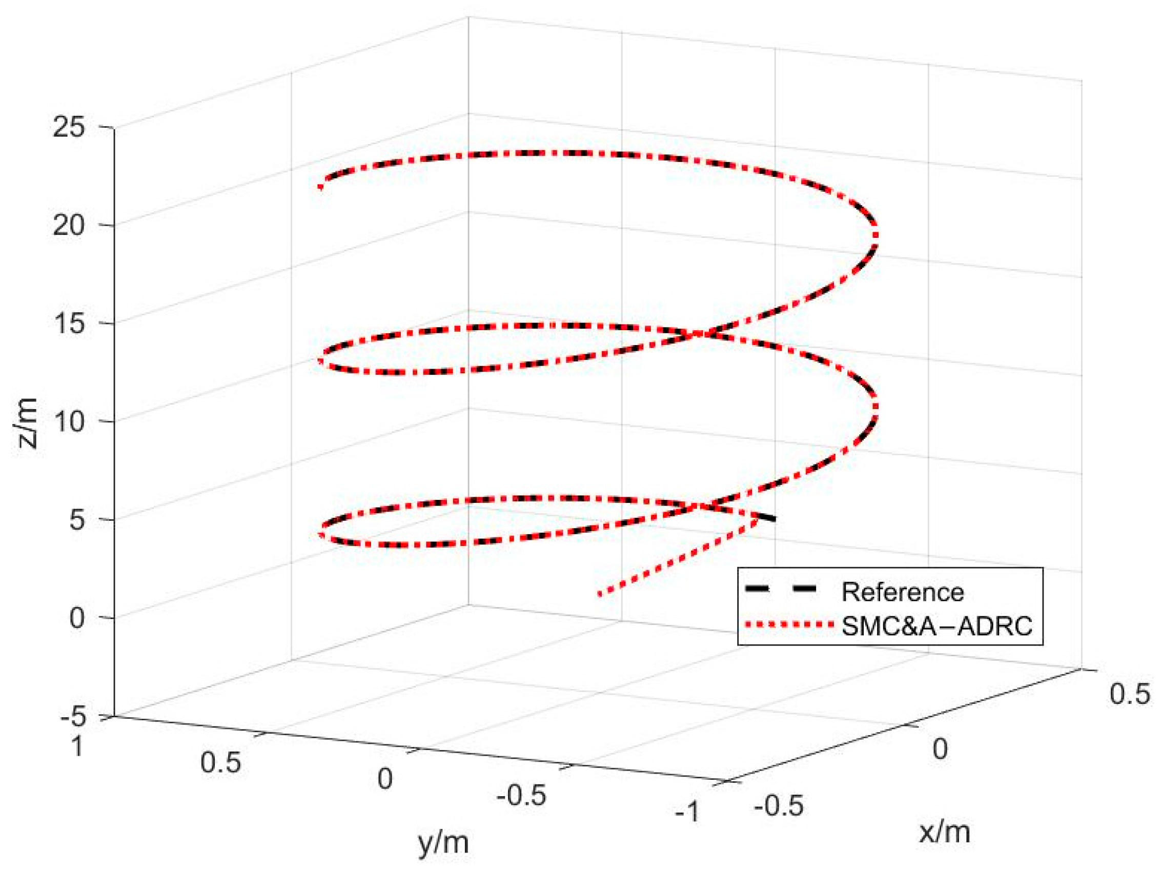 Applsci 13 06904 g004