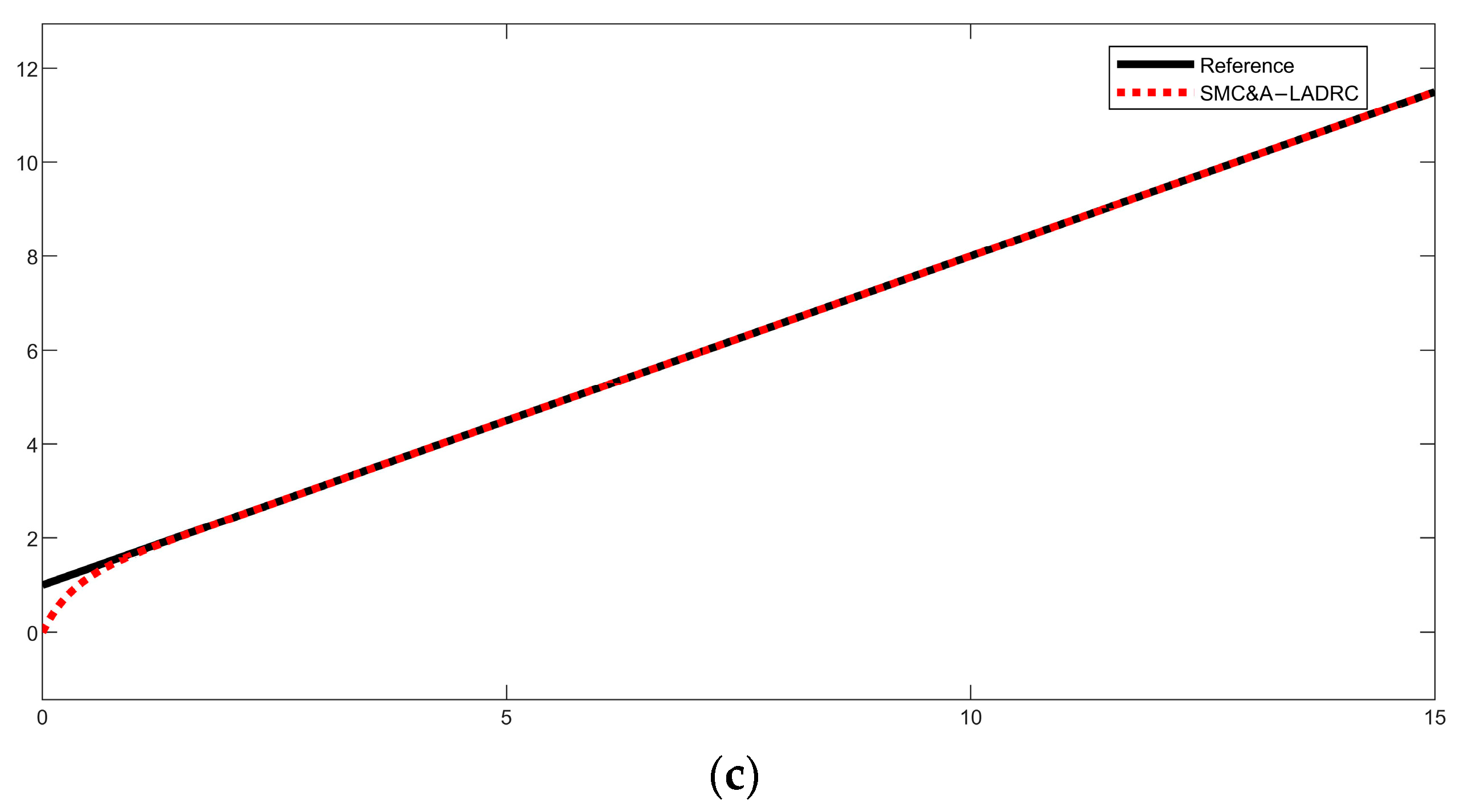 Applsci 13 06904 g005b