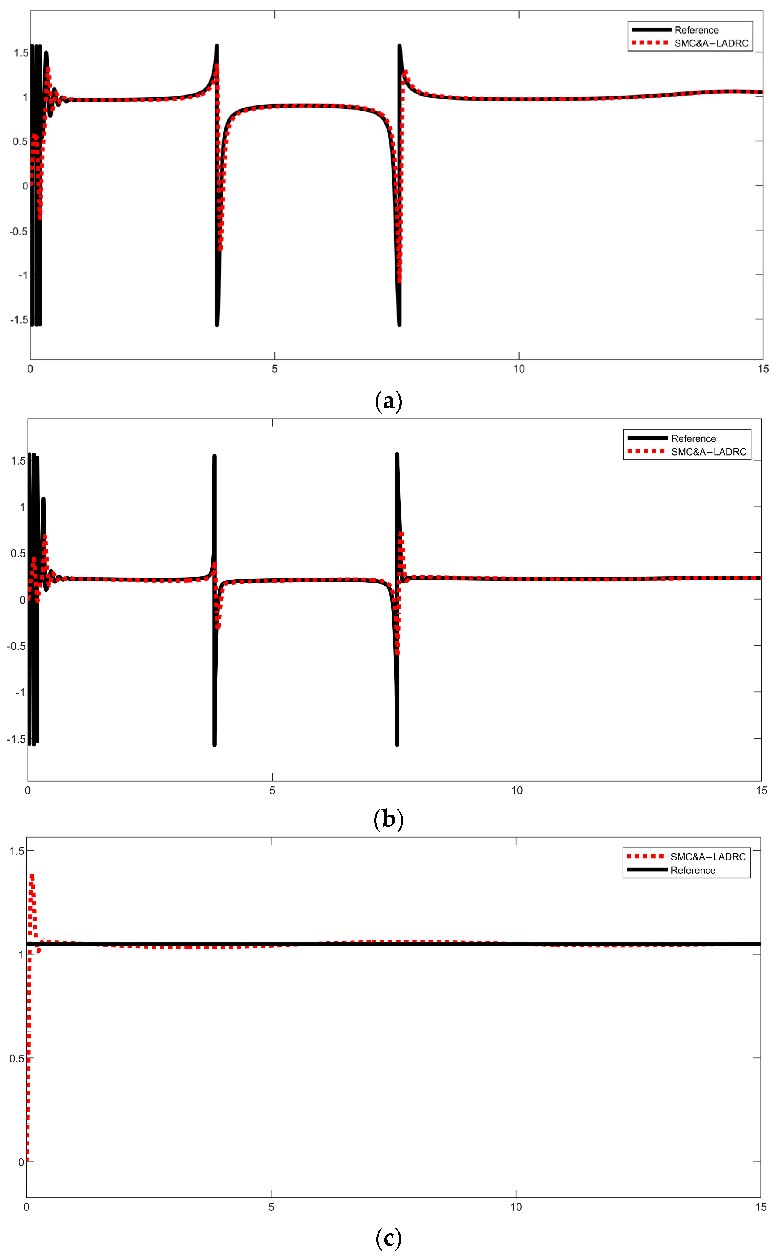 Applsci 13 06904 g006
