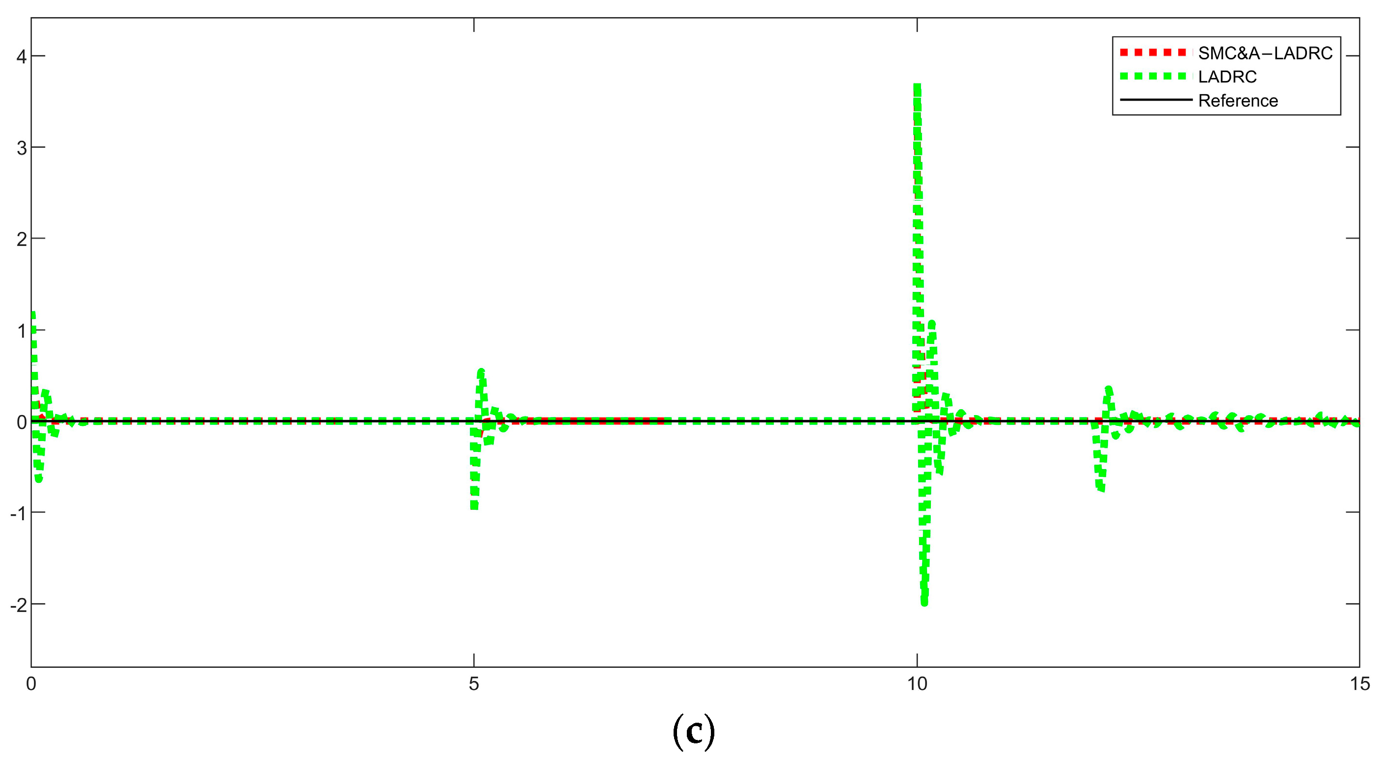 Applsci 13 06904 g010b