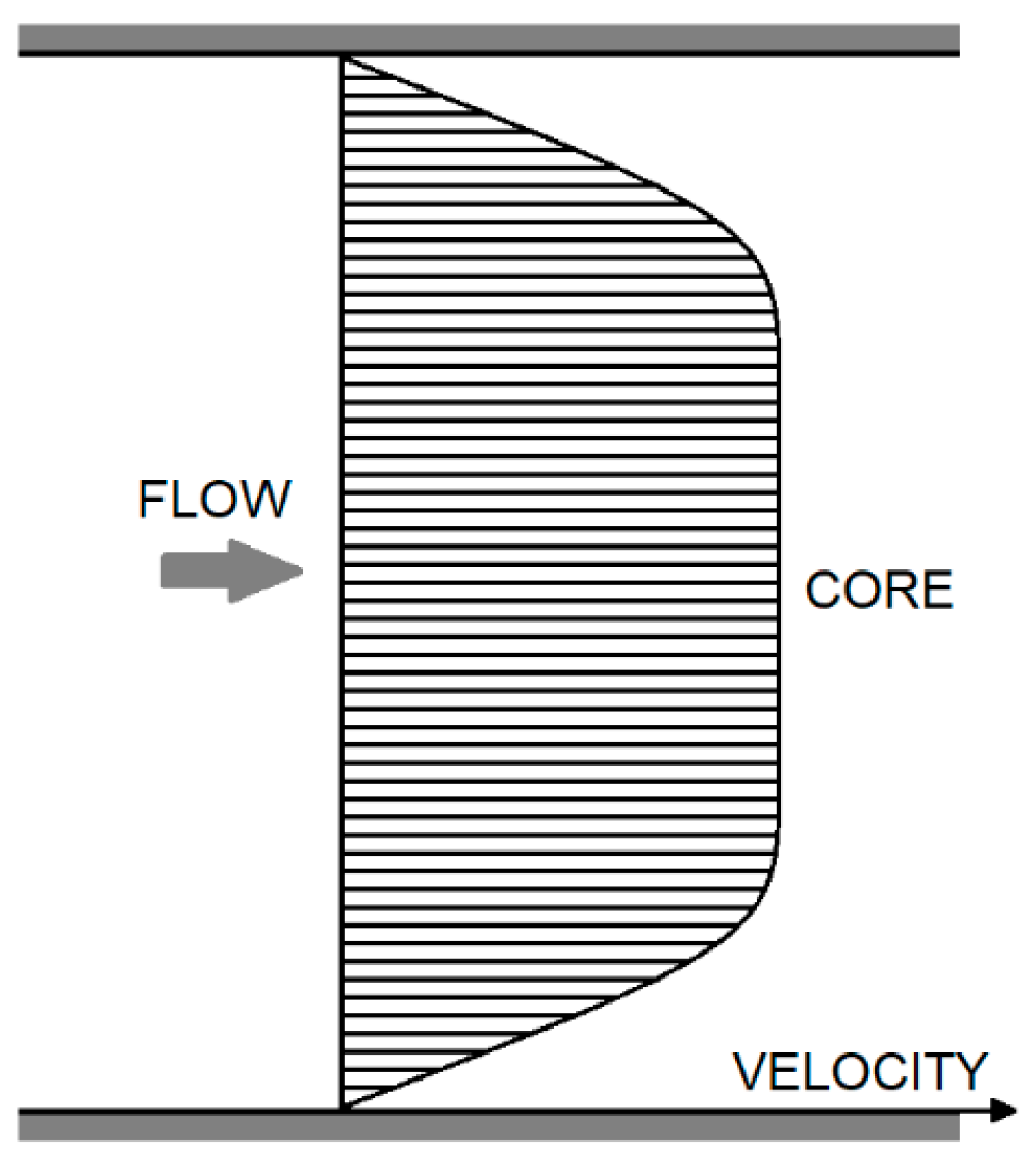 Applsci 13 06905 g003