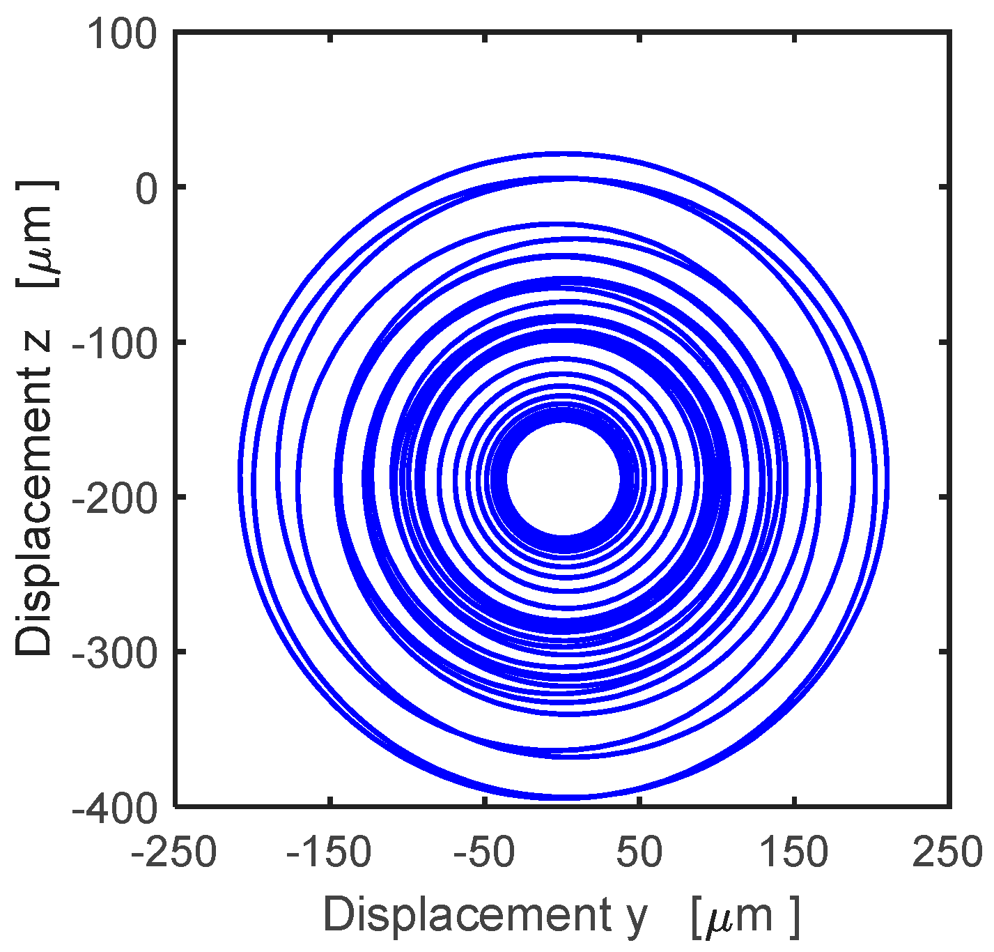 Applsci 13 06905 g015