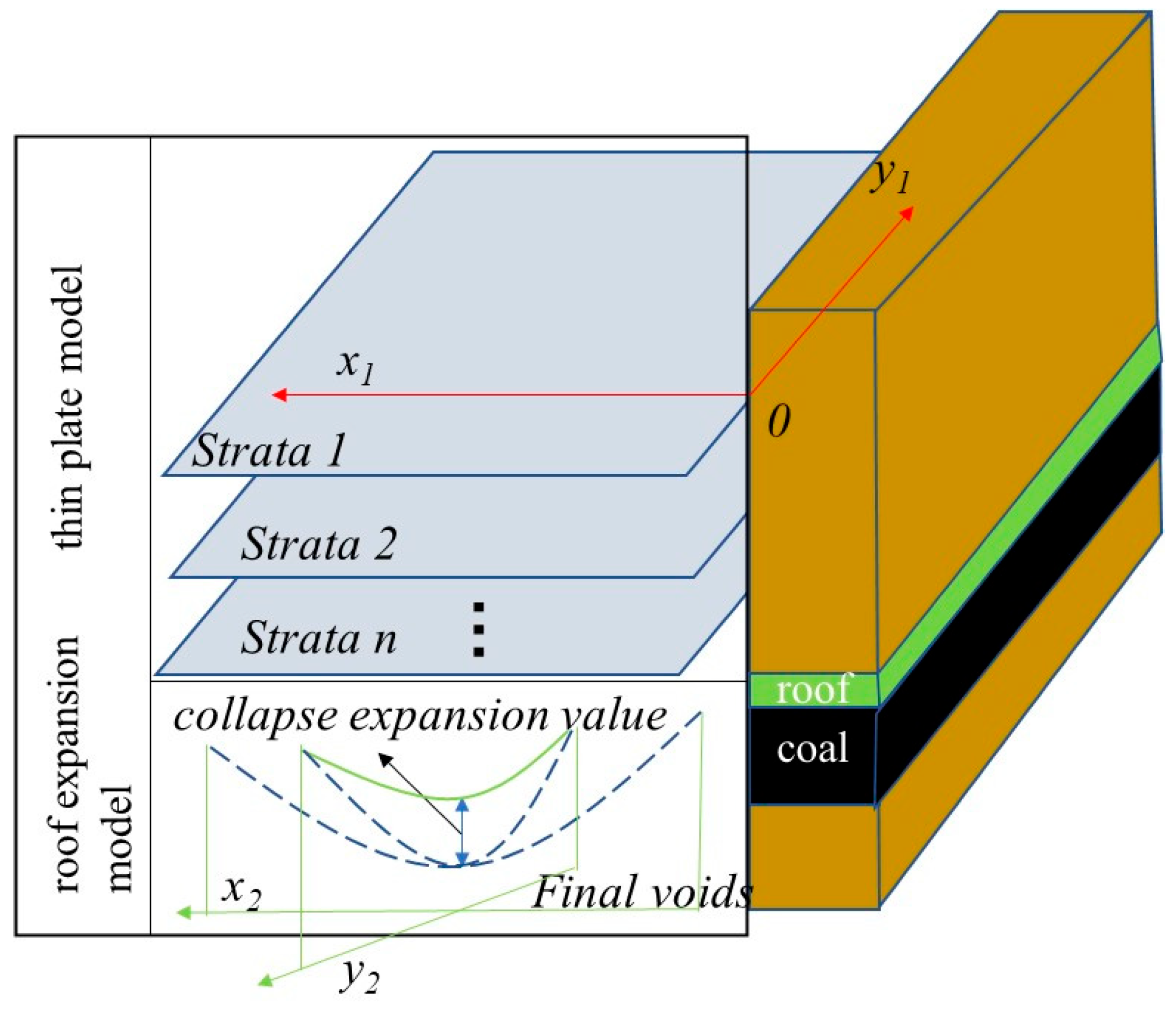 Applsci 13 06908 g002 Applsci 13 06908 g002
