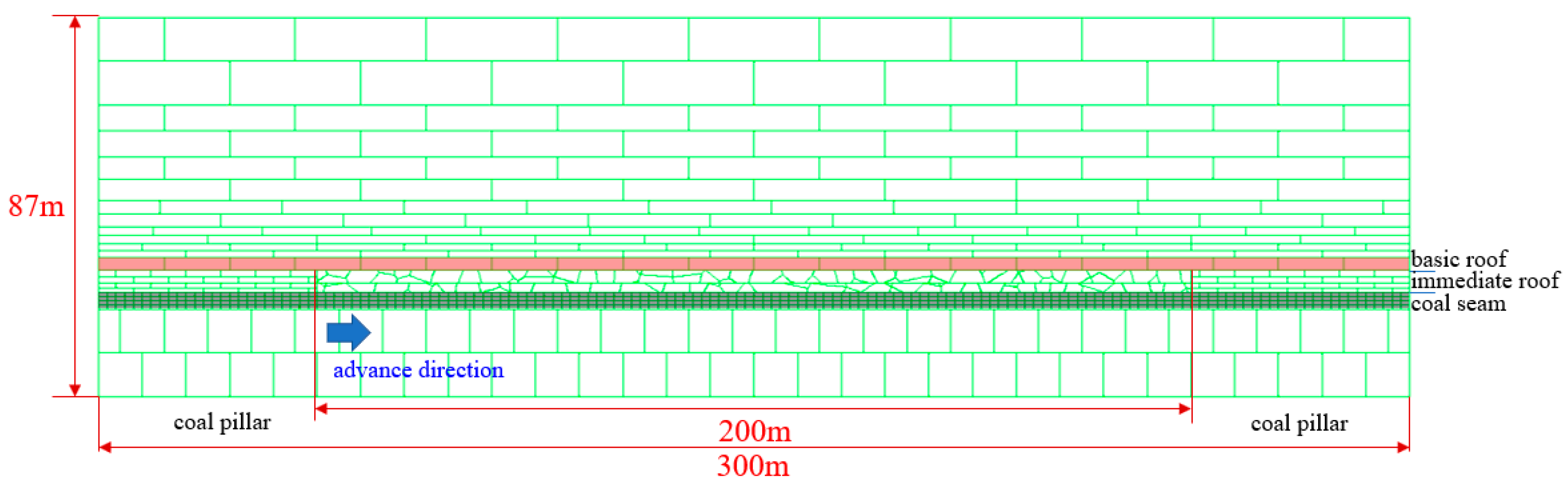 Applsci 13 06908 g003 Applsci 13 06908 g003