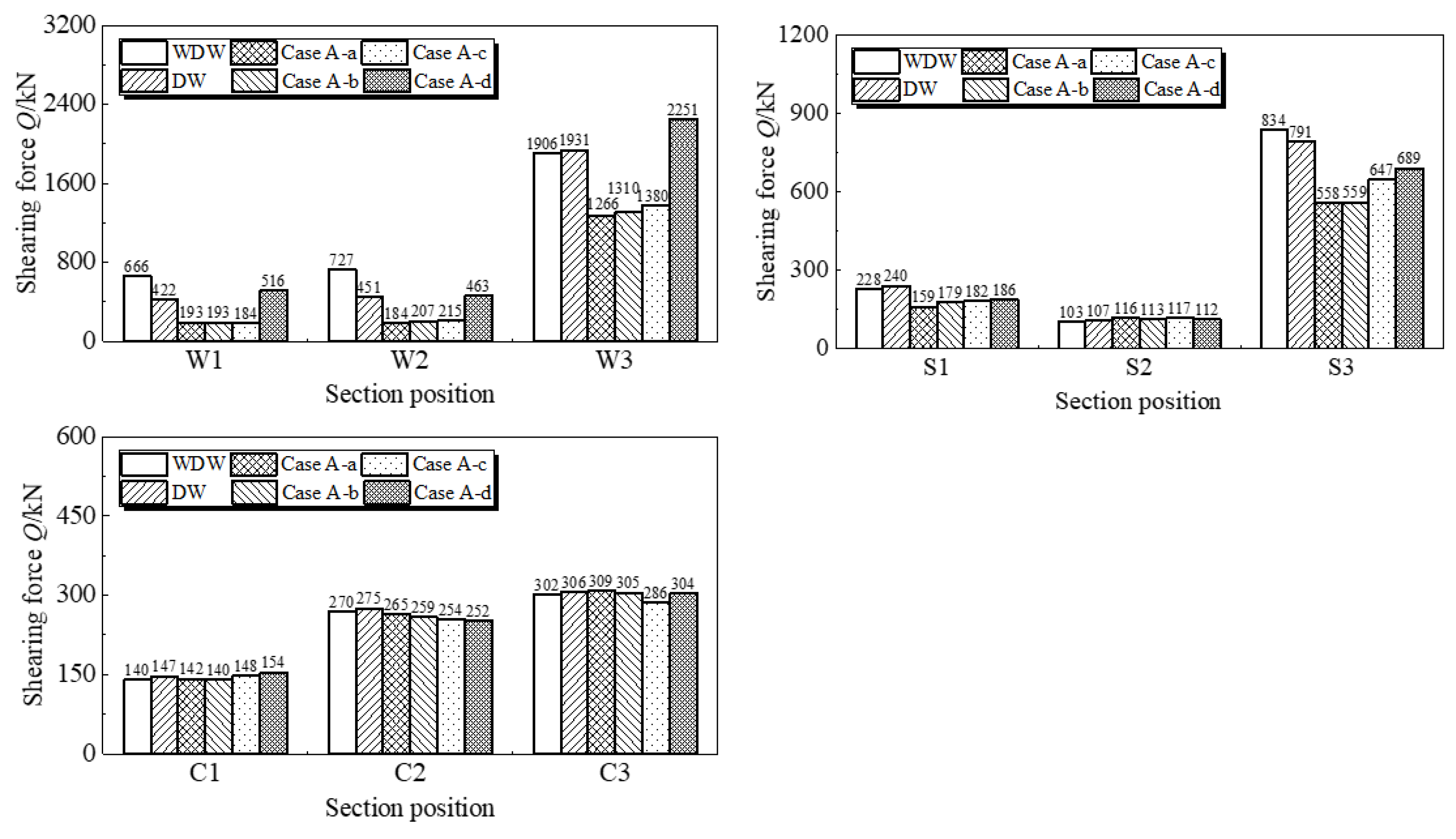 Applsci 13 06910 g019