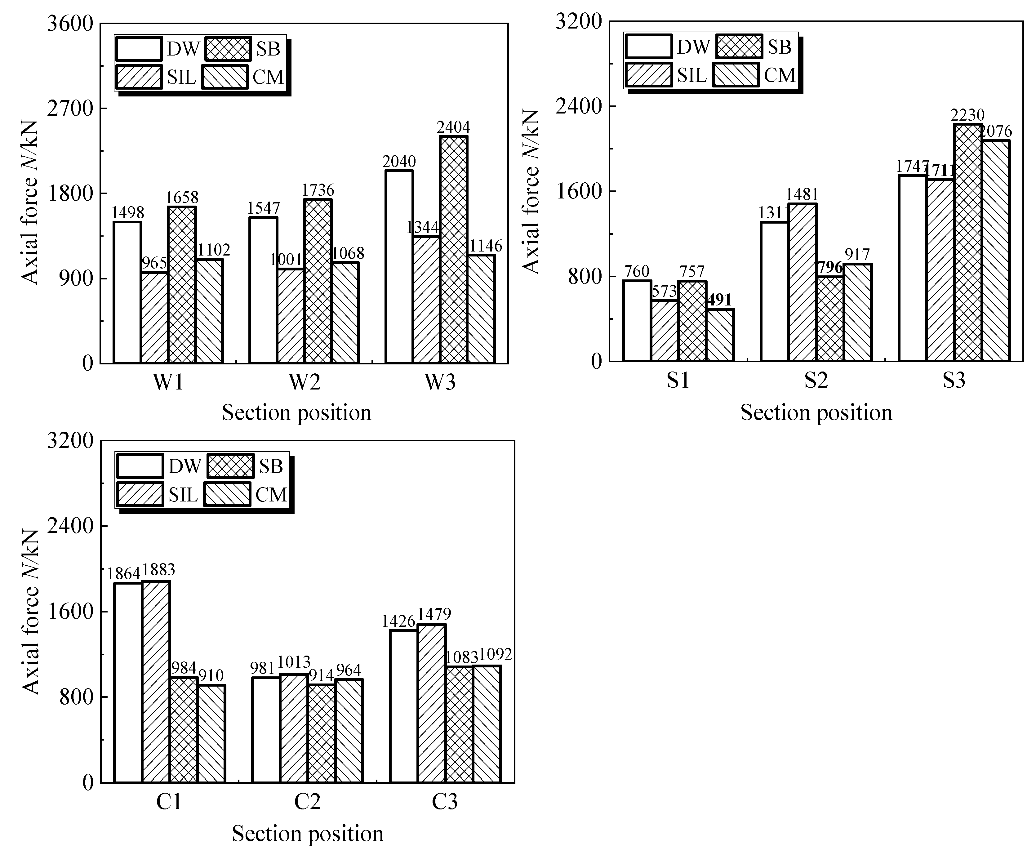 Applsci 13 06910 g029
