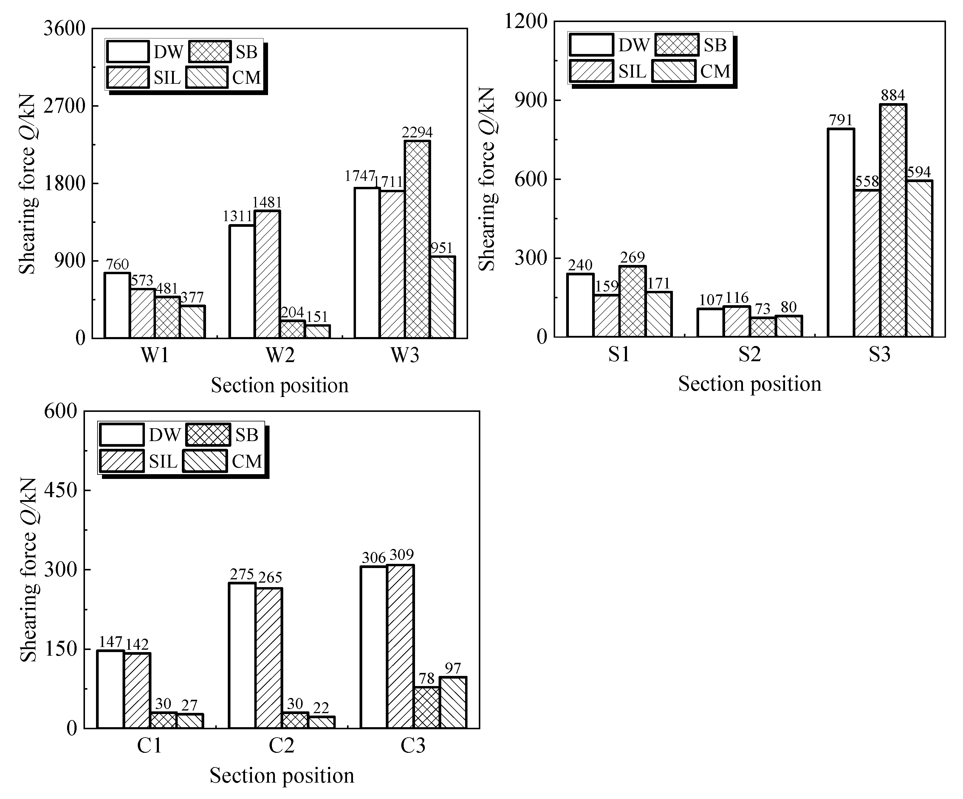 Applsci 13 06910 g030