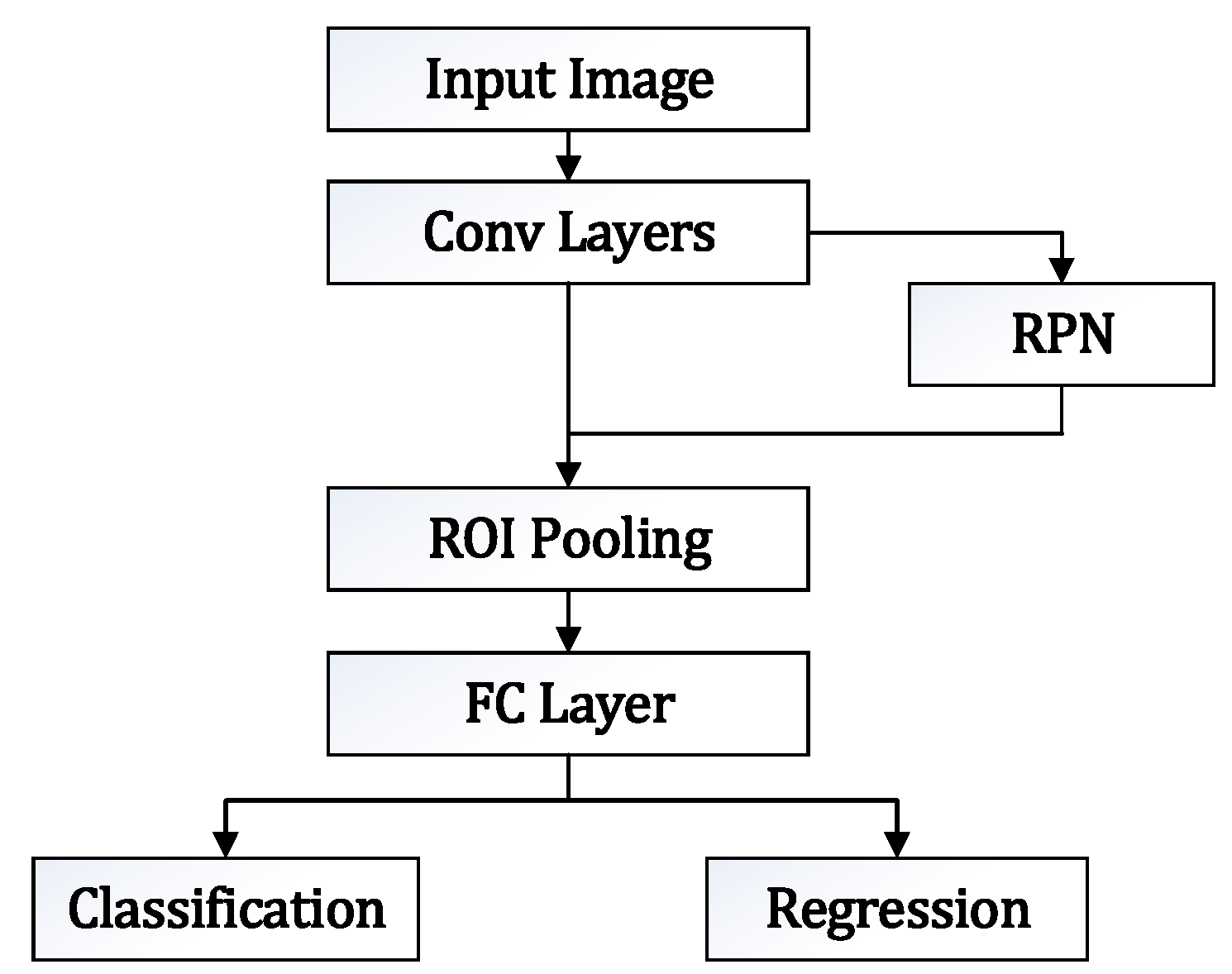 Applsci 13 06913 g001 Applsci 13 06913 g001