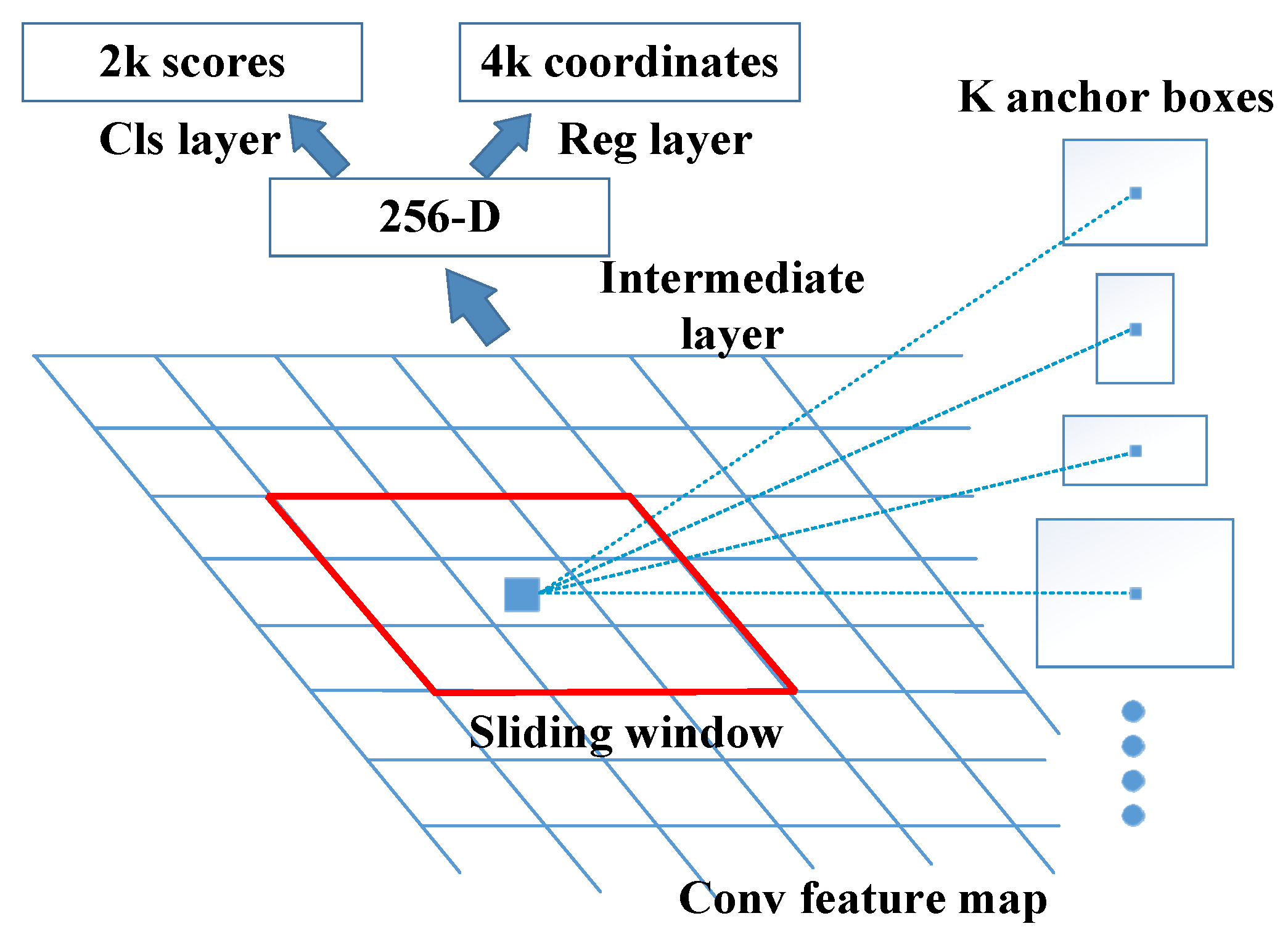 Applsci 13 06913 g003 Applsci 13 06913 g003