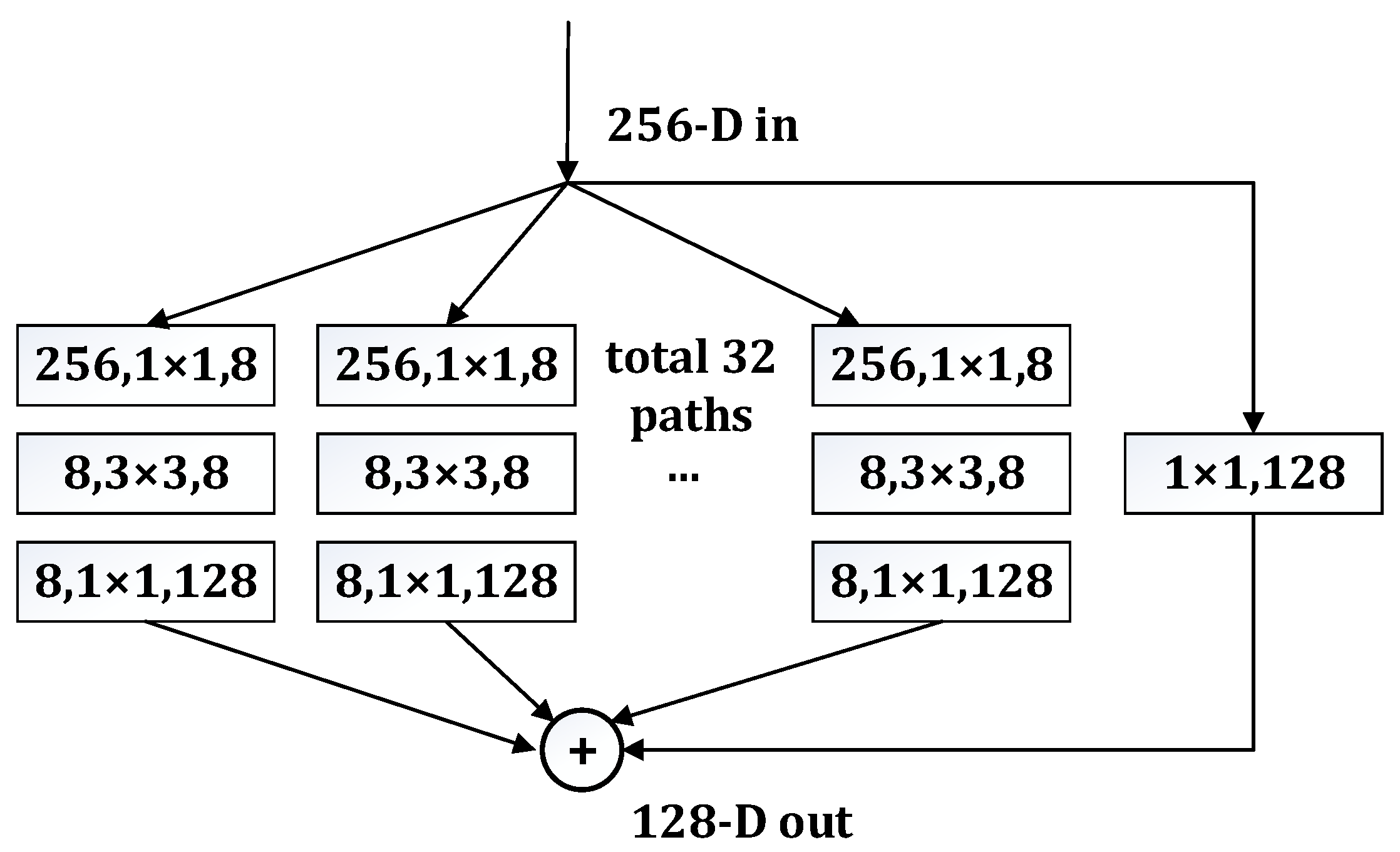 Applsci 13 06913 g004 Applsci 13 06913 g004