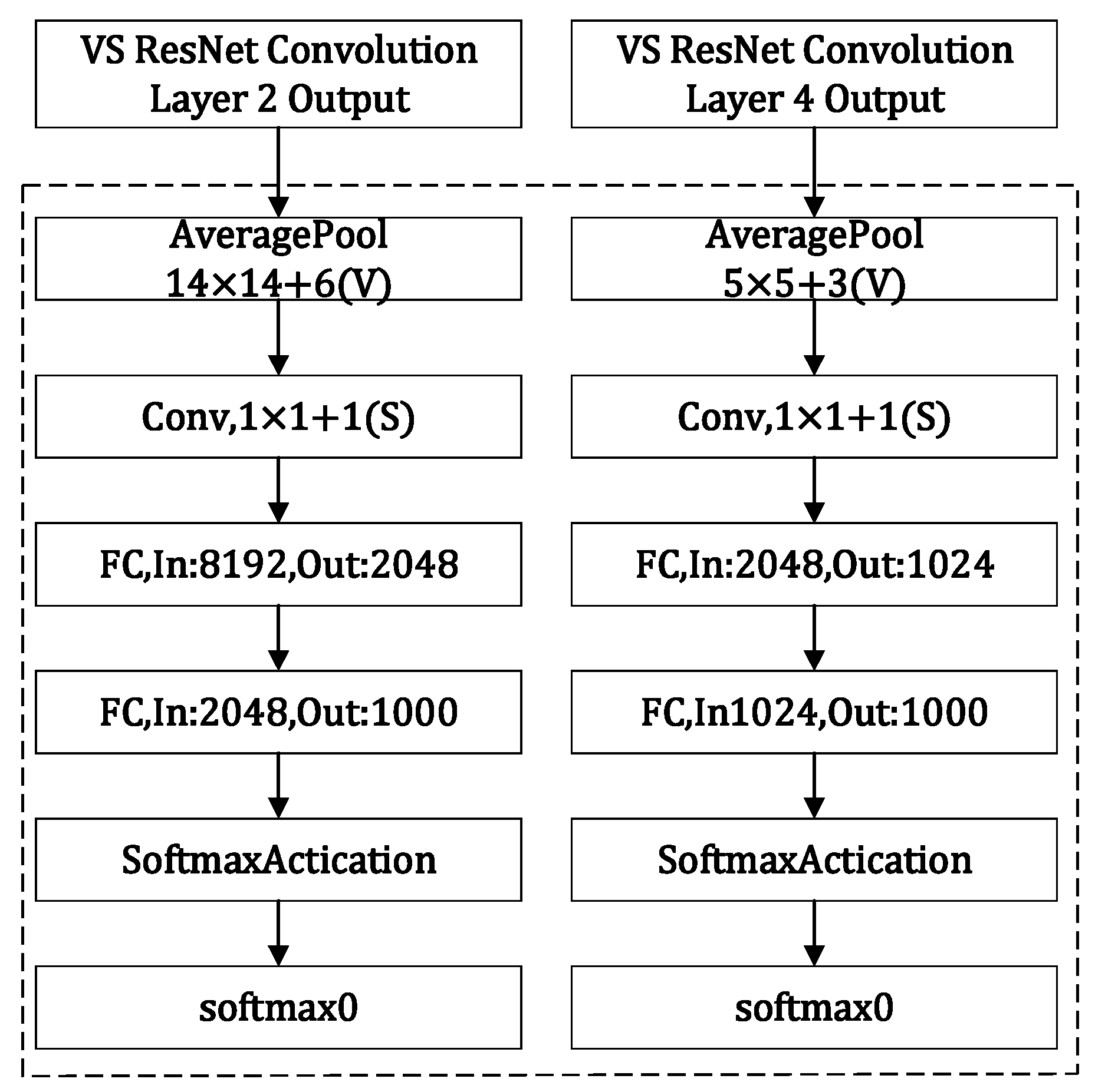 Applsci 13 06913 g005 Applsci 13 06913 g005