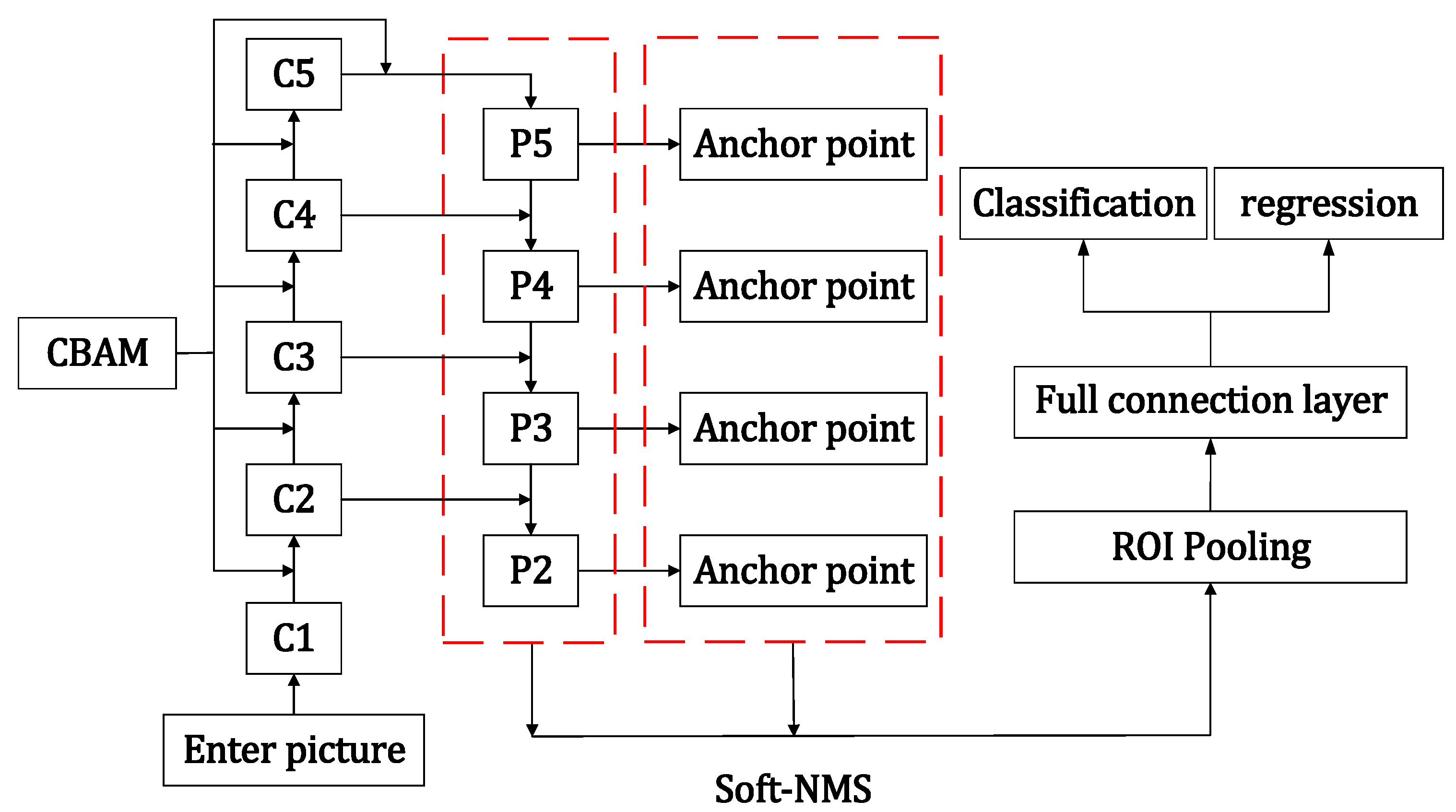 Applsci 13 06913 g008 Applsci 13 06913 g008