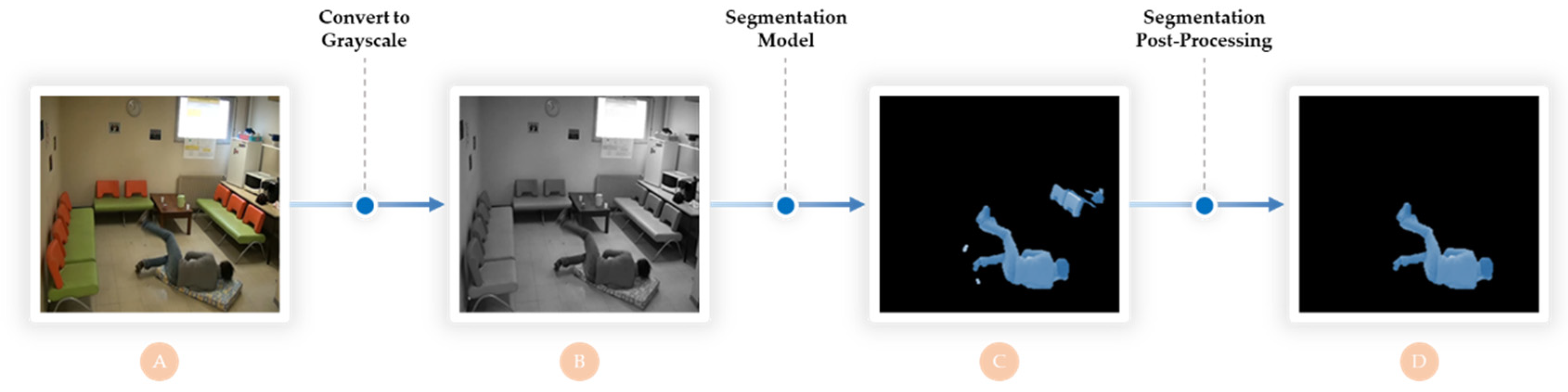 Applsci 13 06916 g004