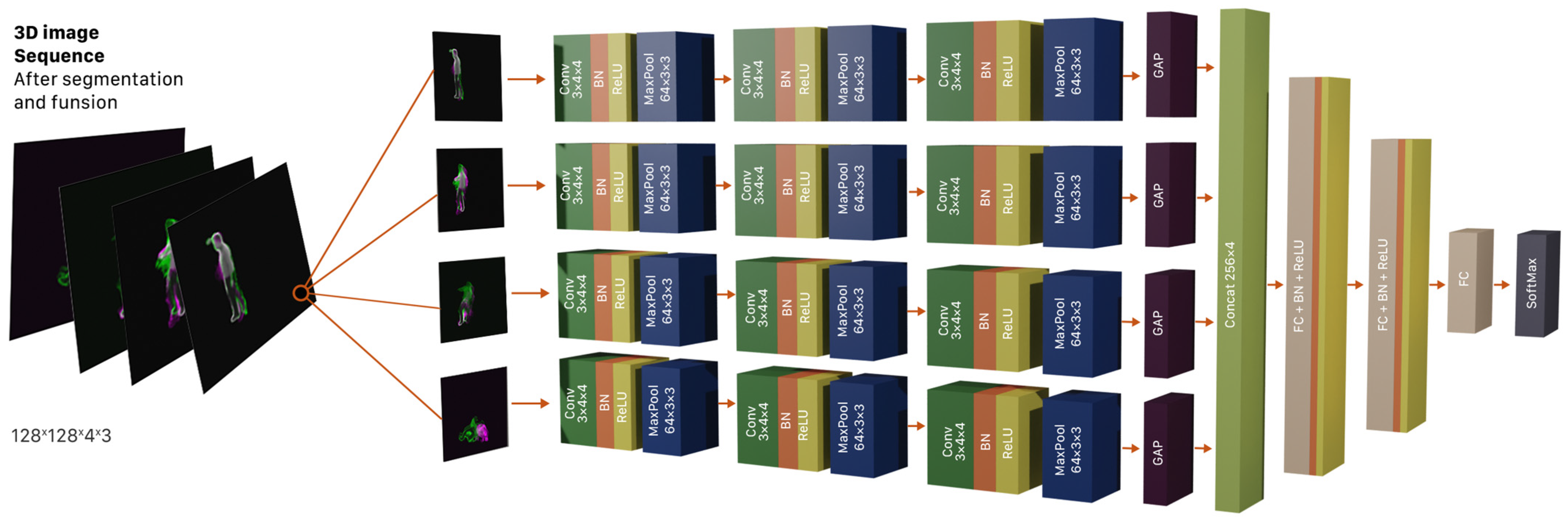 Applsci 13 06916 g006