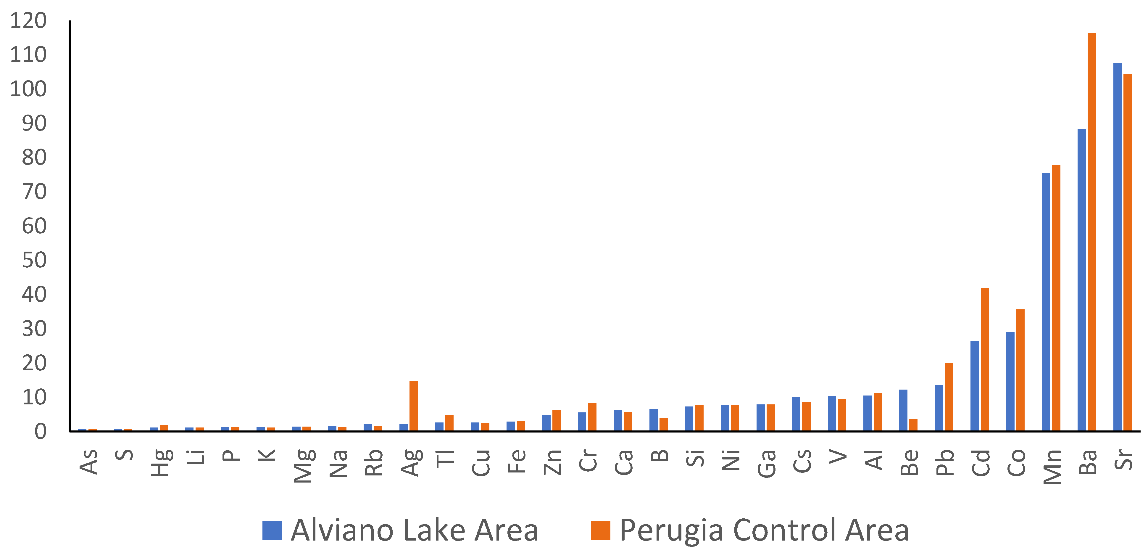 Applsci 13 06918 g002